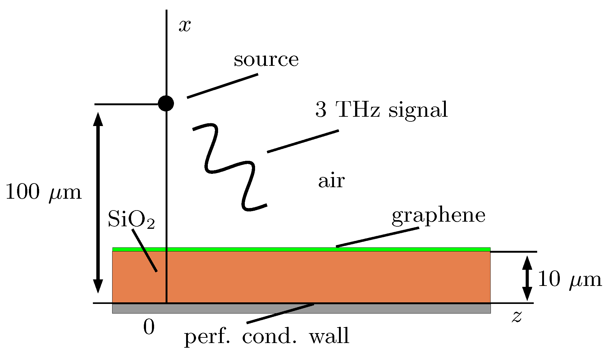 Photonics 12 00456 g004