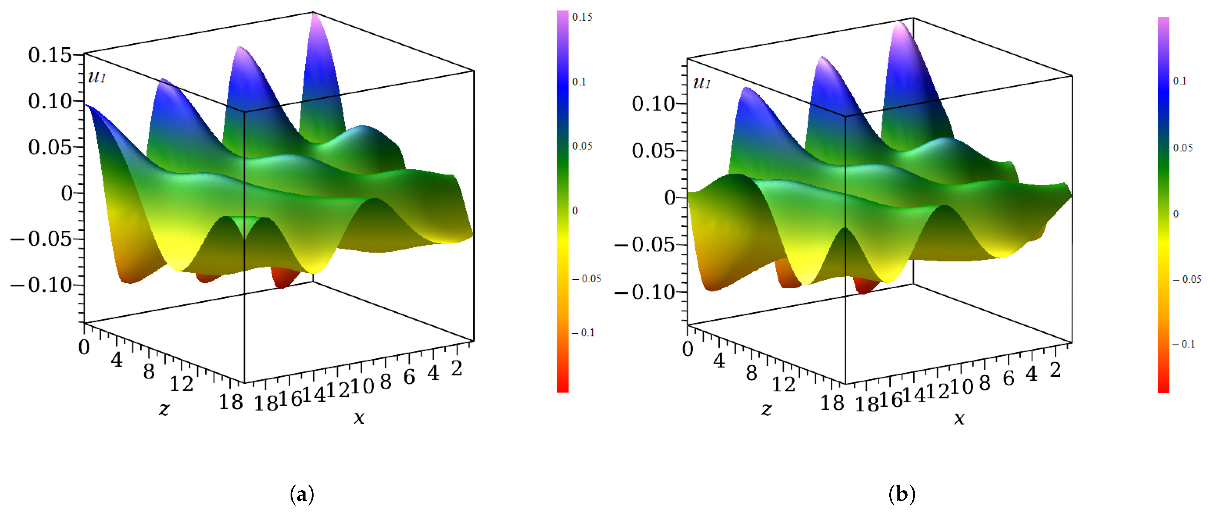 Photonics 12 00456 g009