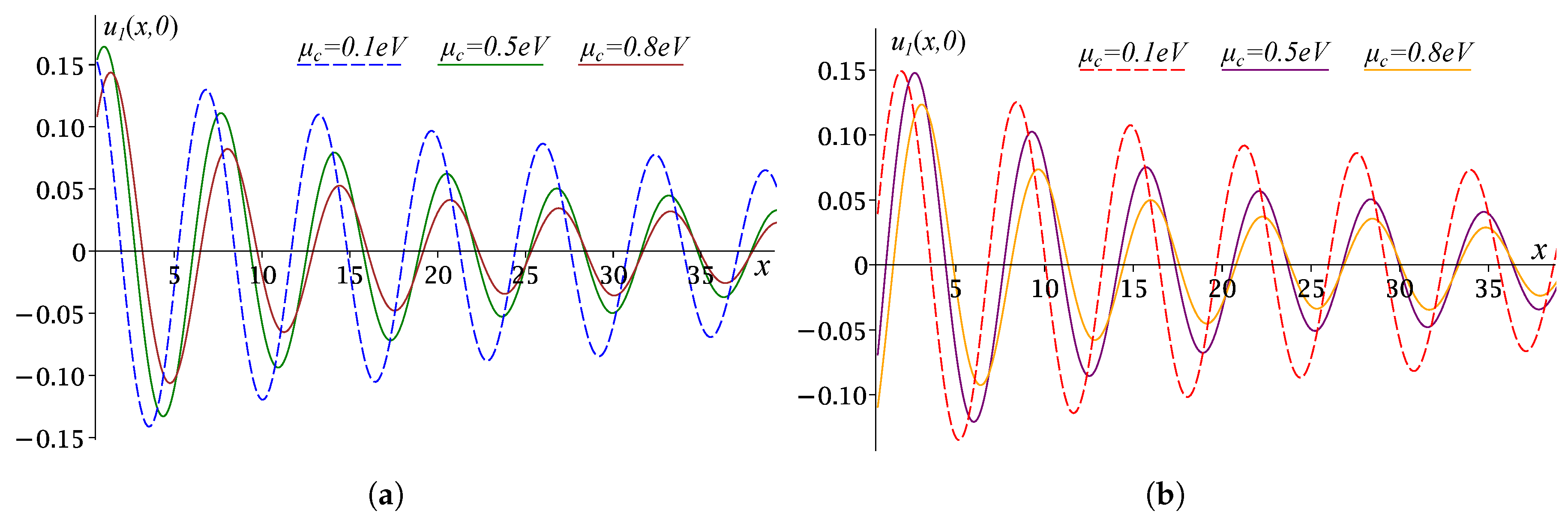 Photonics 12 00456 g011