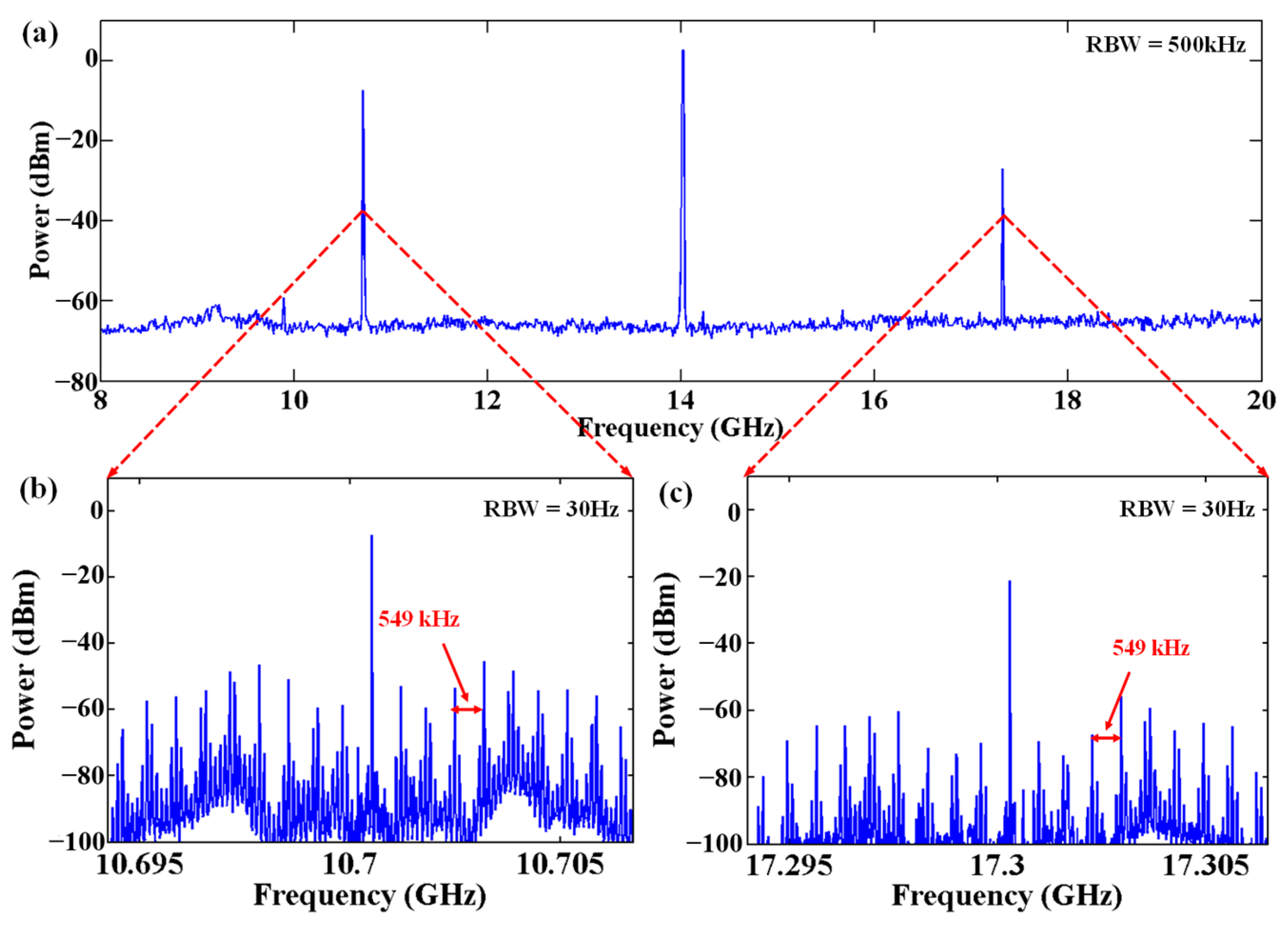 Photonics 12 00457 g004