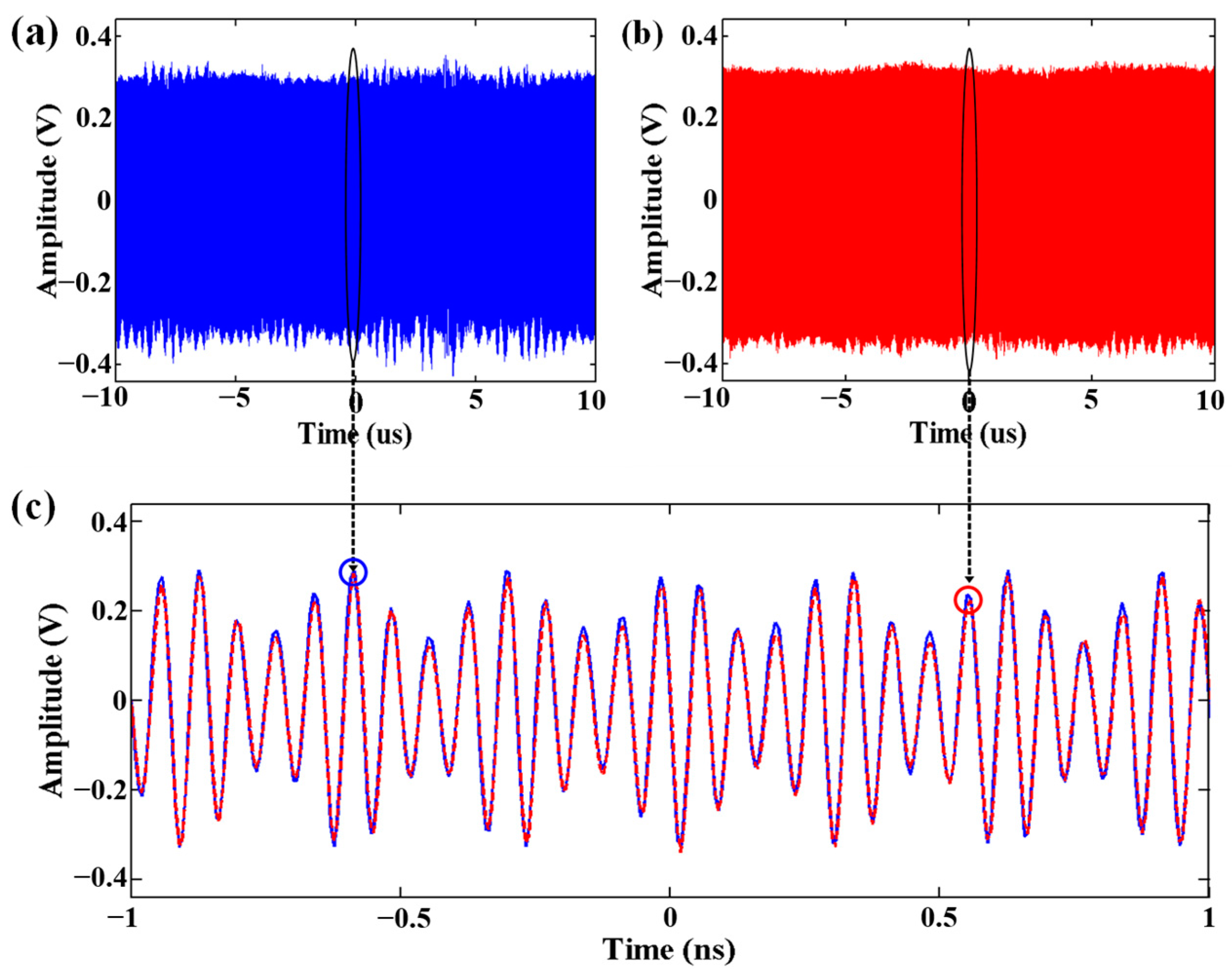 Photonics 12 00457 g005
