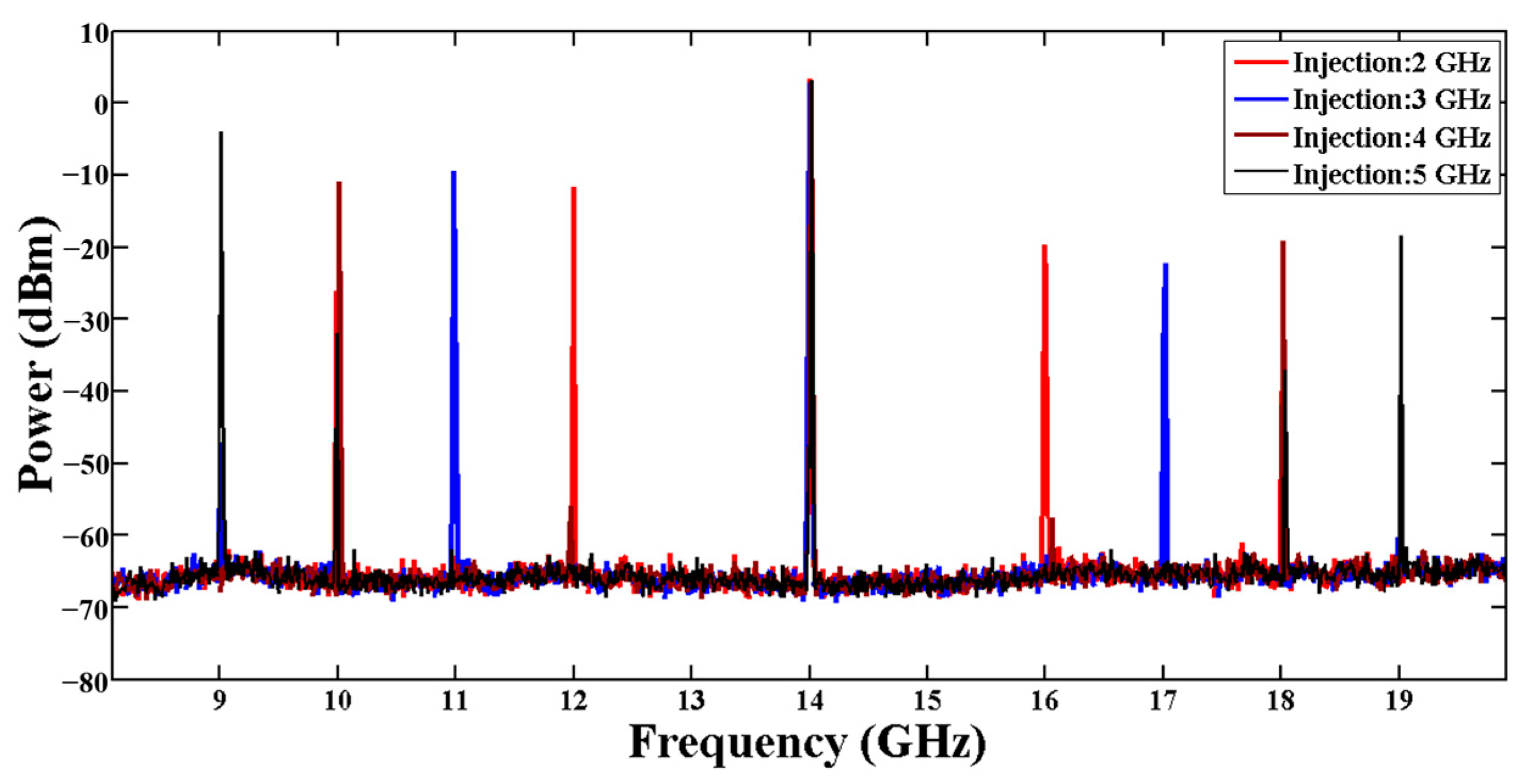 Photonics 12 00457 g006
