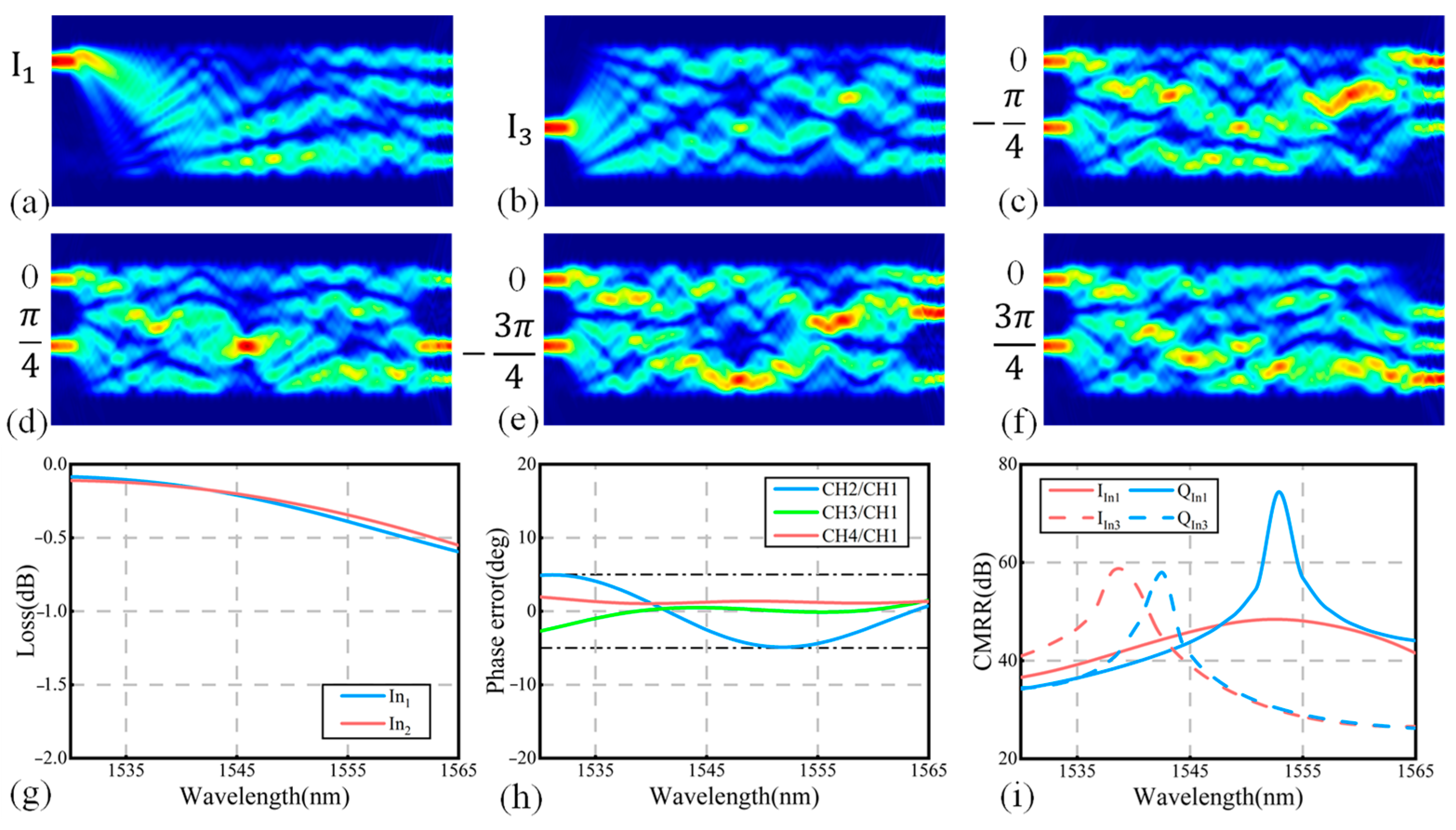 Photonics 12 00459 g002