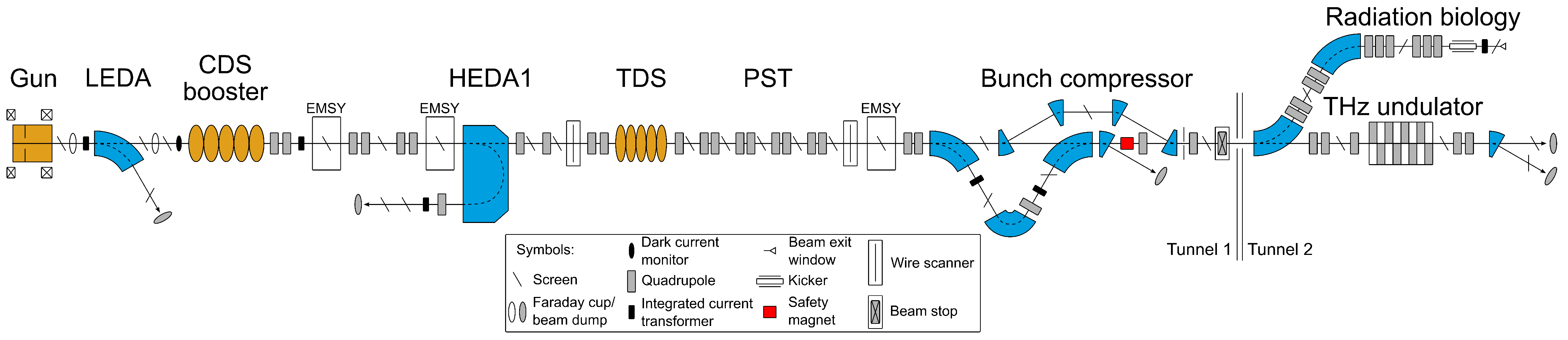 Photonics 12 00460 g002