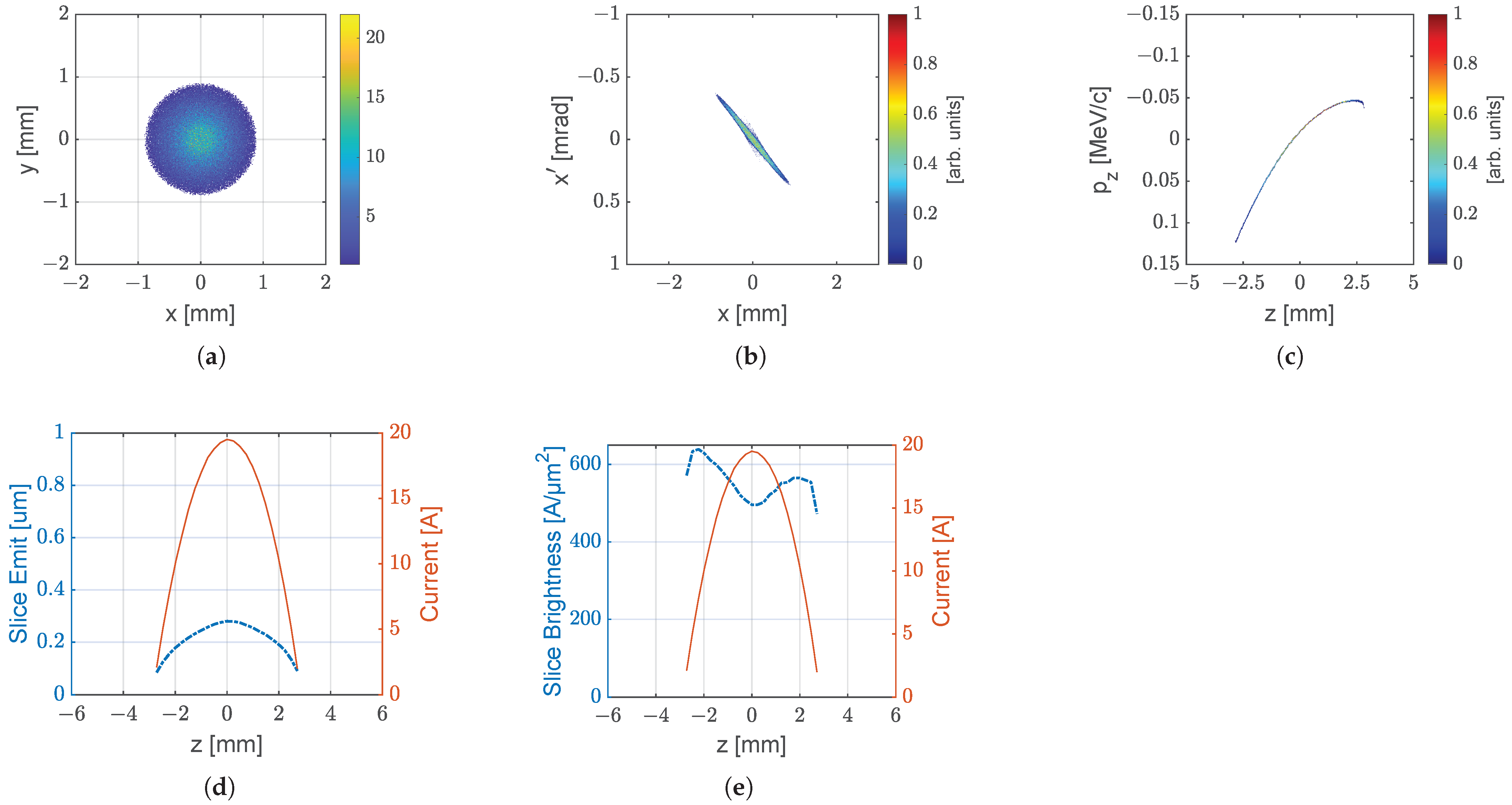 Photonics 12 00460 g0a5
