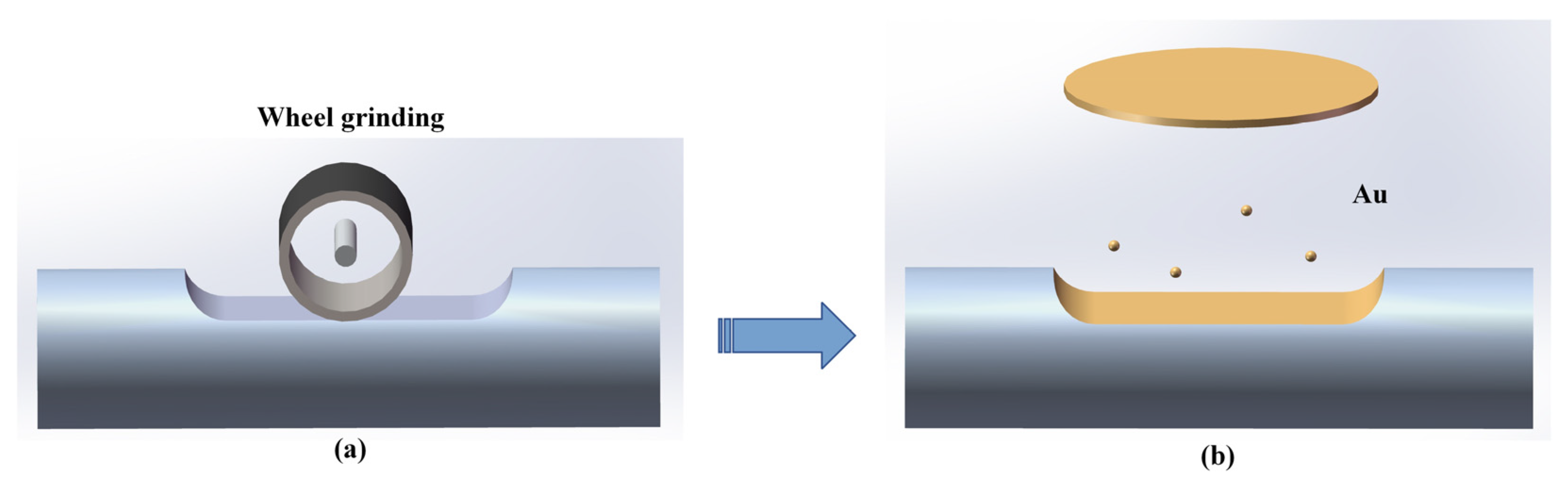 Photonics 12 00461 g002