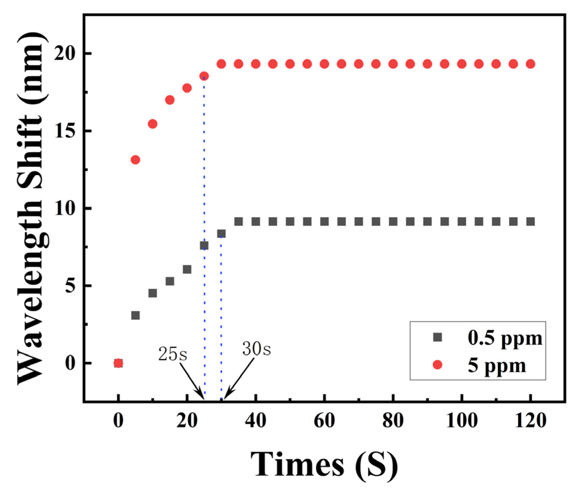 Photonics 12 00461 g011