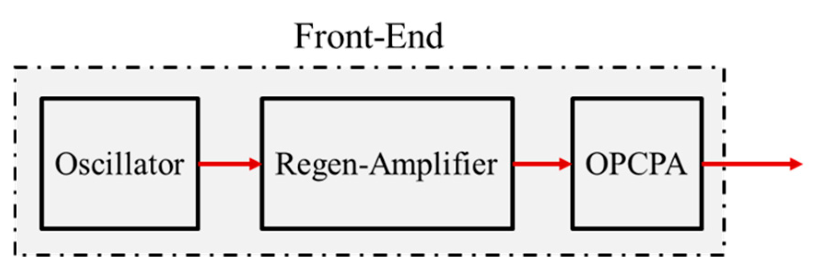 Photonics 12 00462 g001