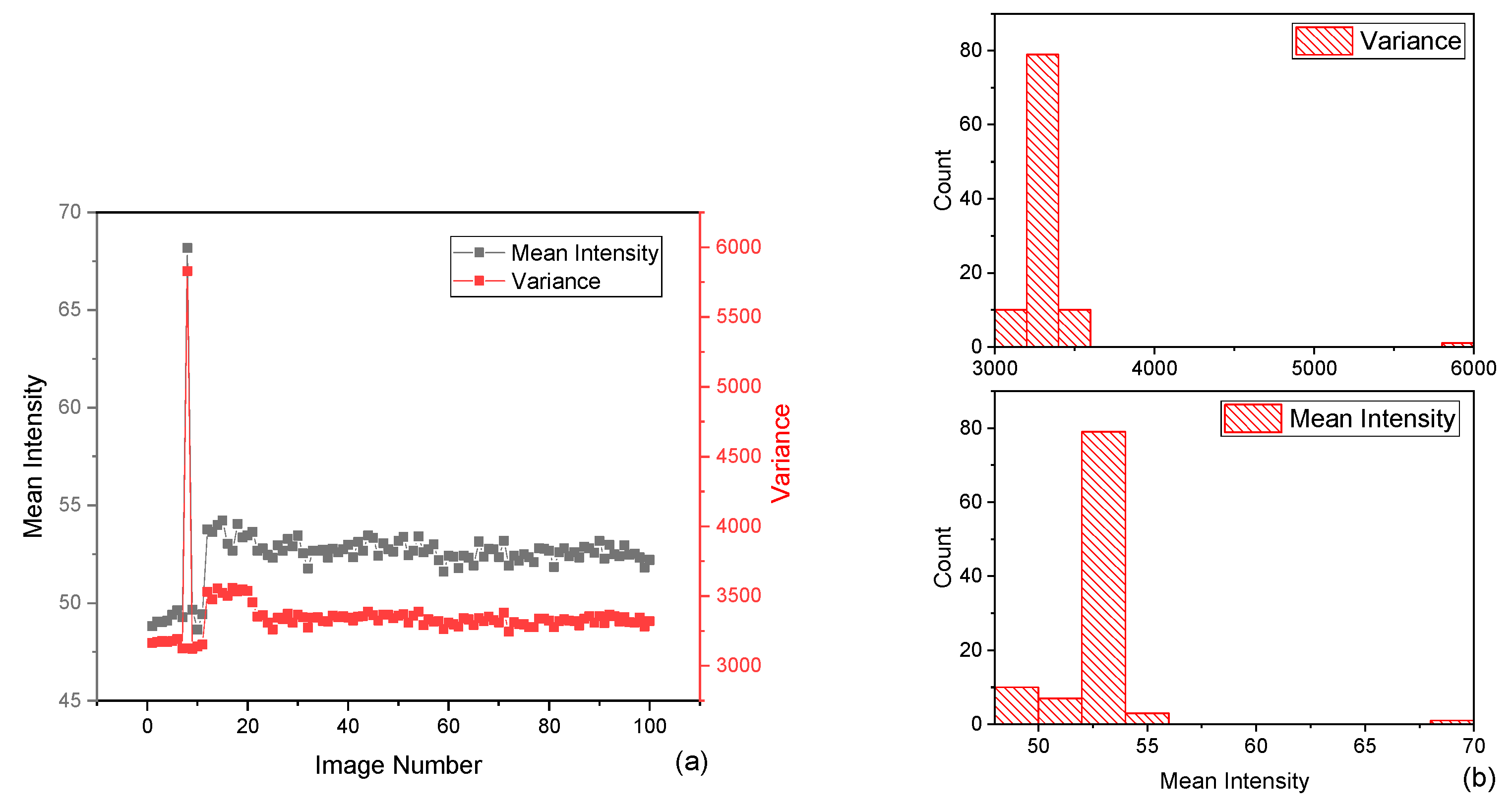 Photonics 12 00462 g004