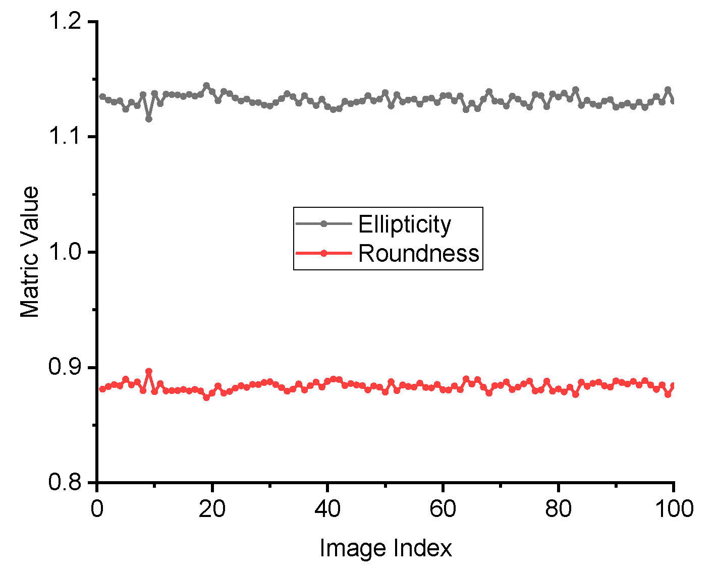 Photonics 12 00462 g006