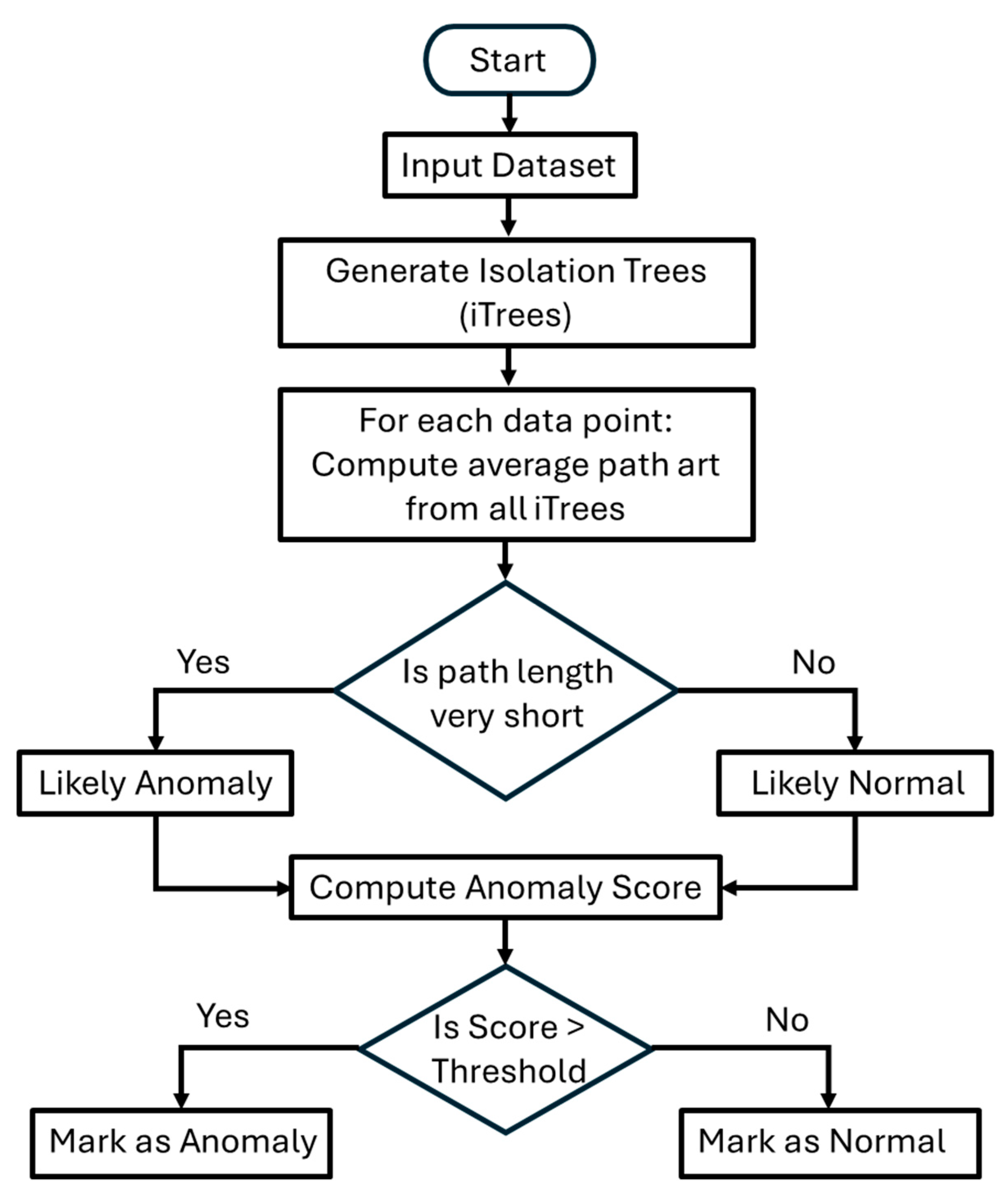 Photonics 12 00462 g007