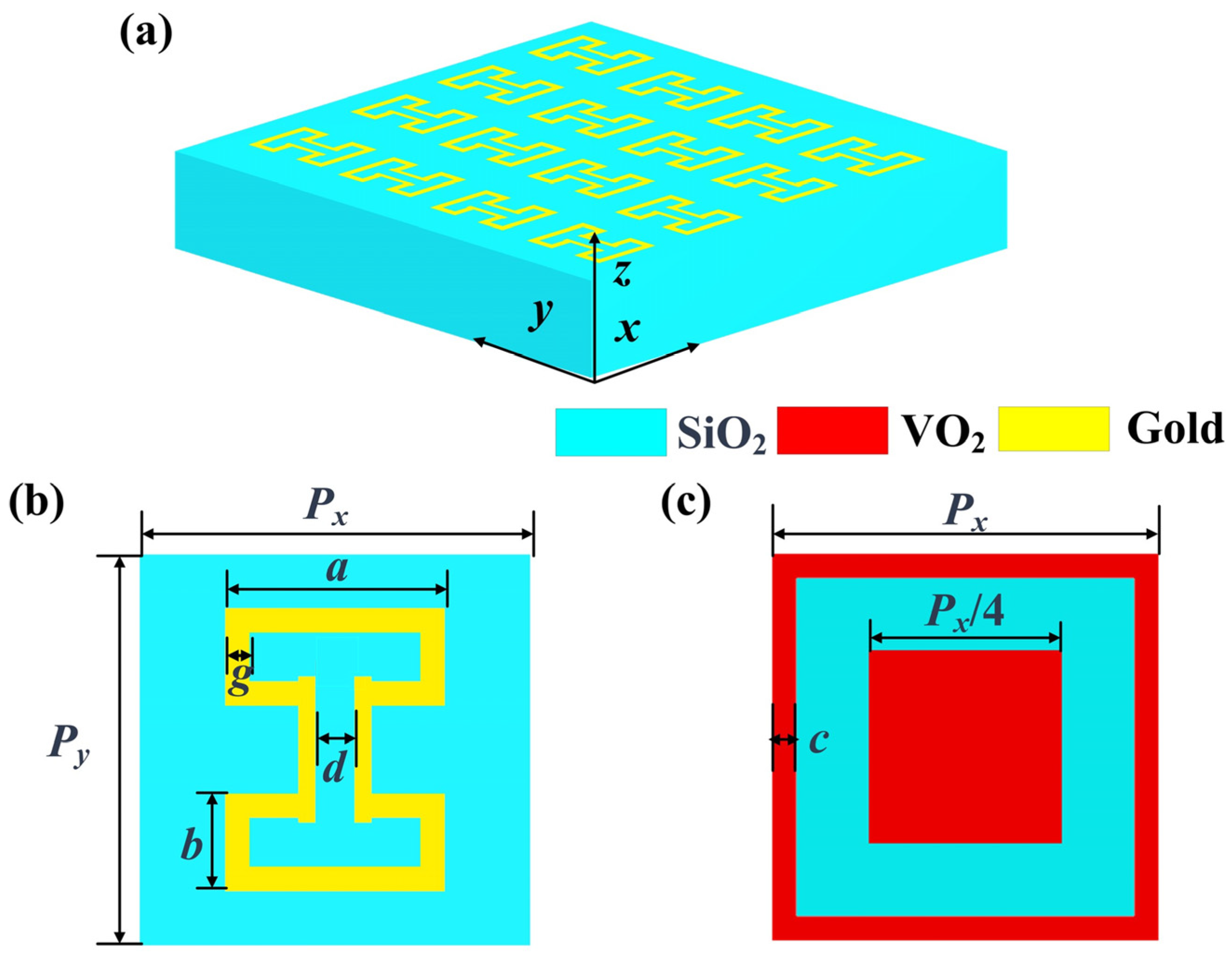 Photonics 12 00463 g001