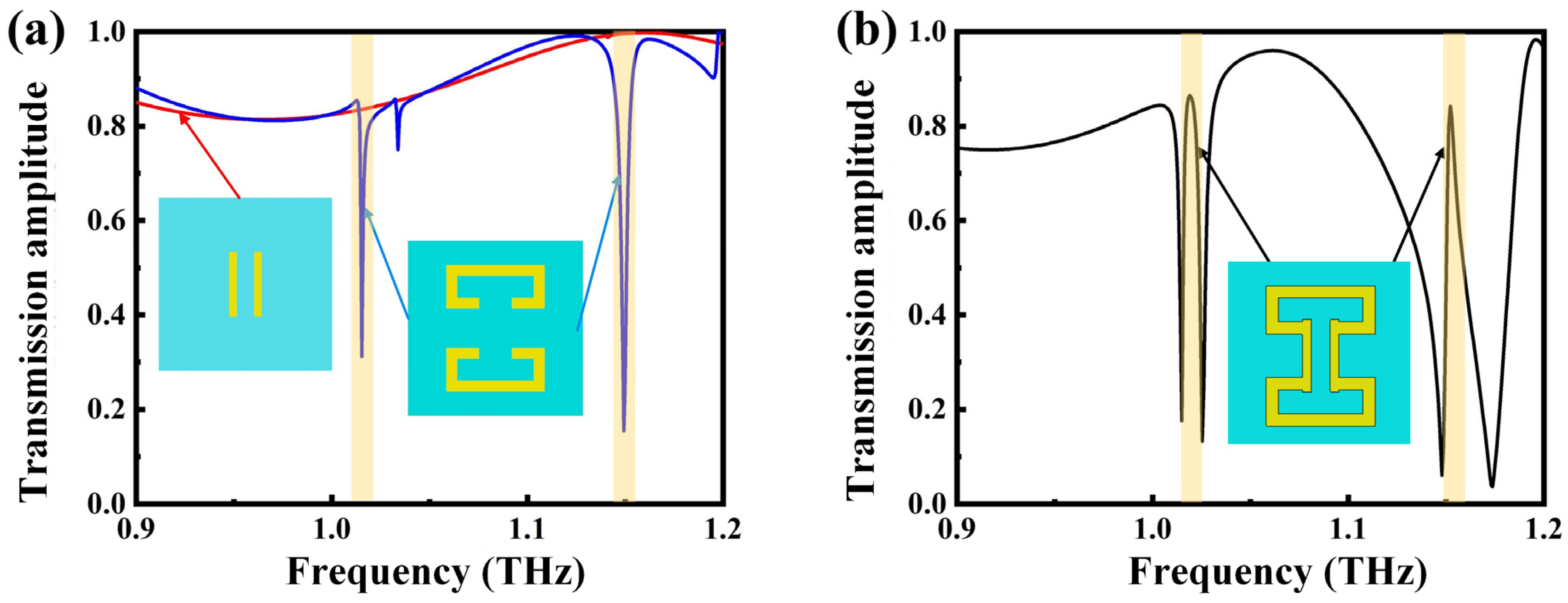 Photonics 12 00463 g002