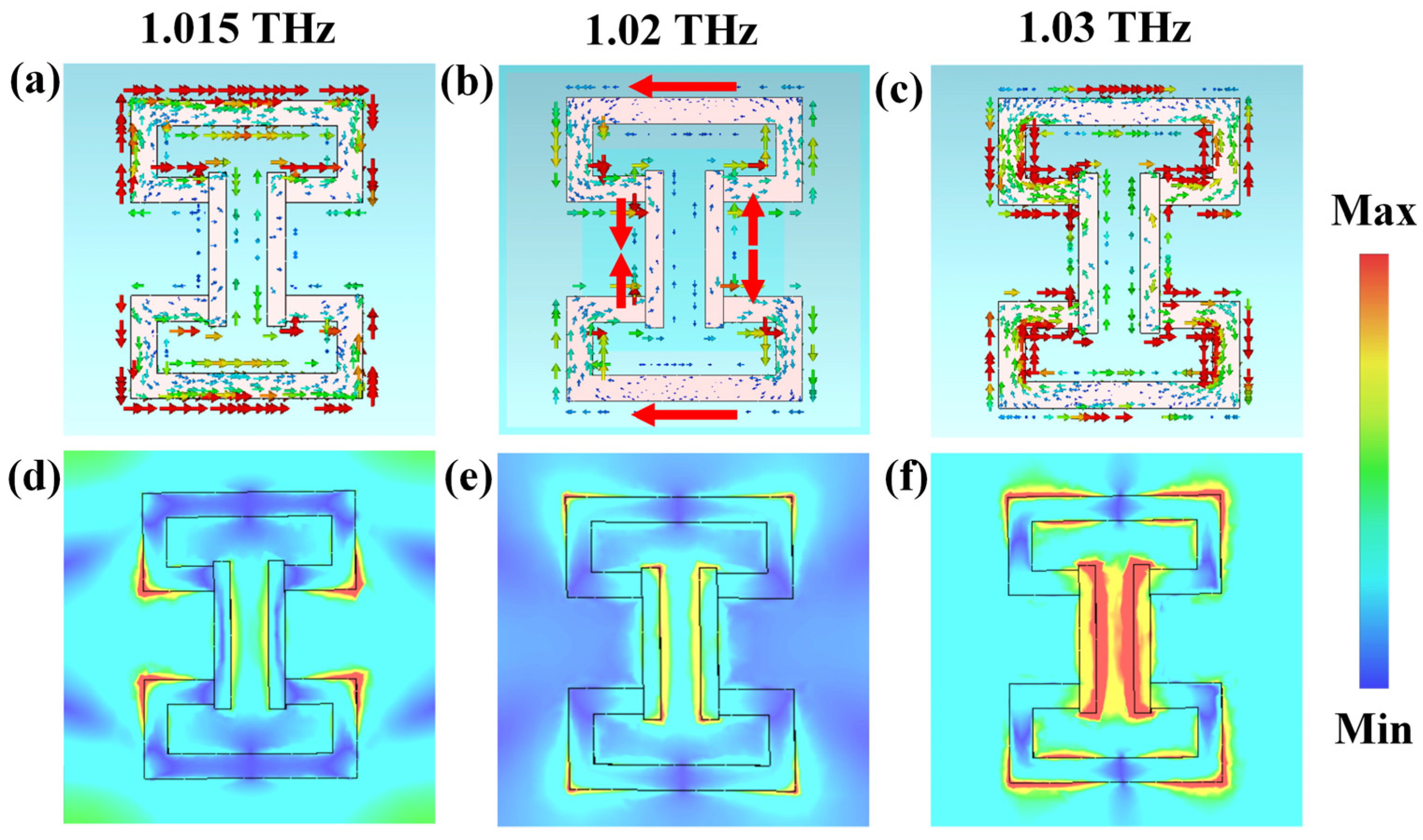 Photonics 12 00463 g003