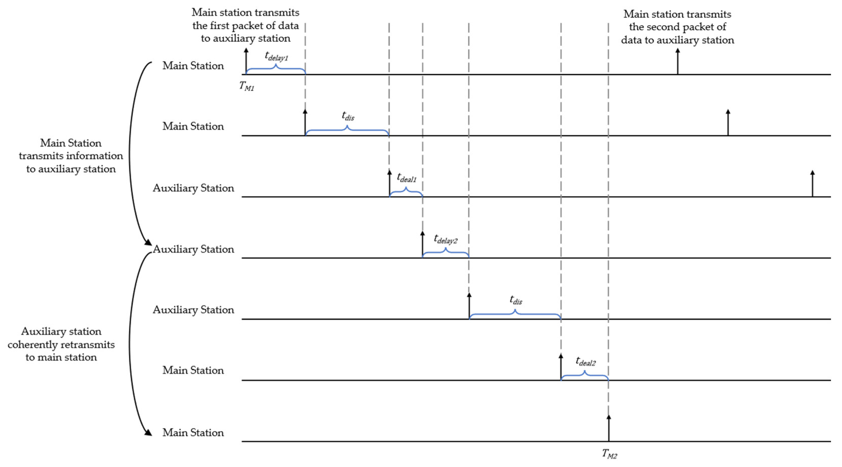 Photonics 12 00467 g003