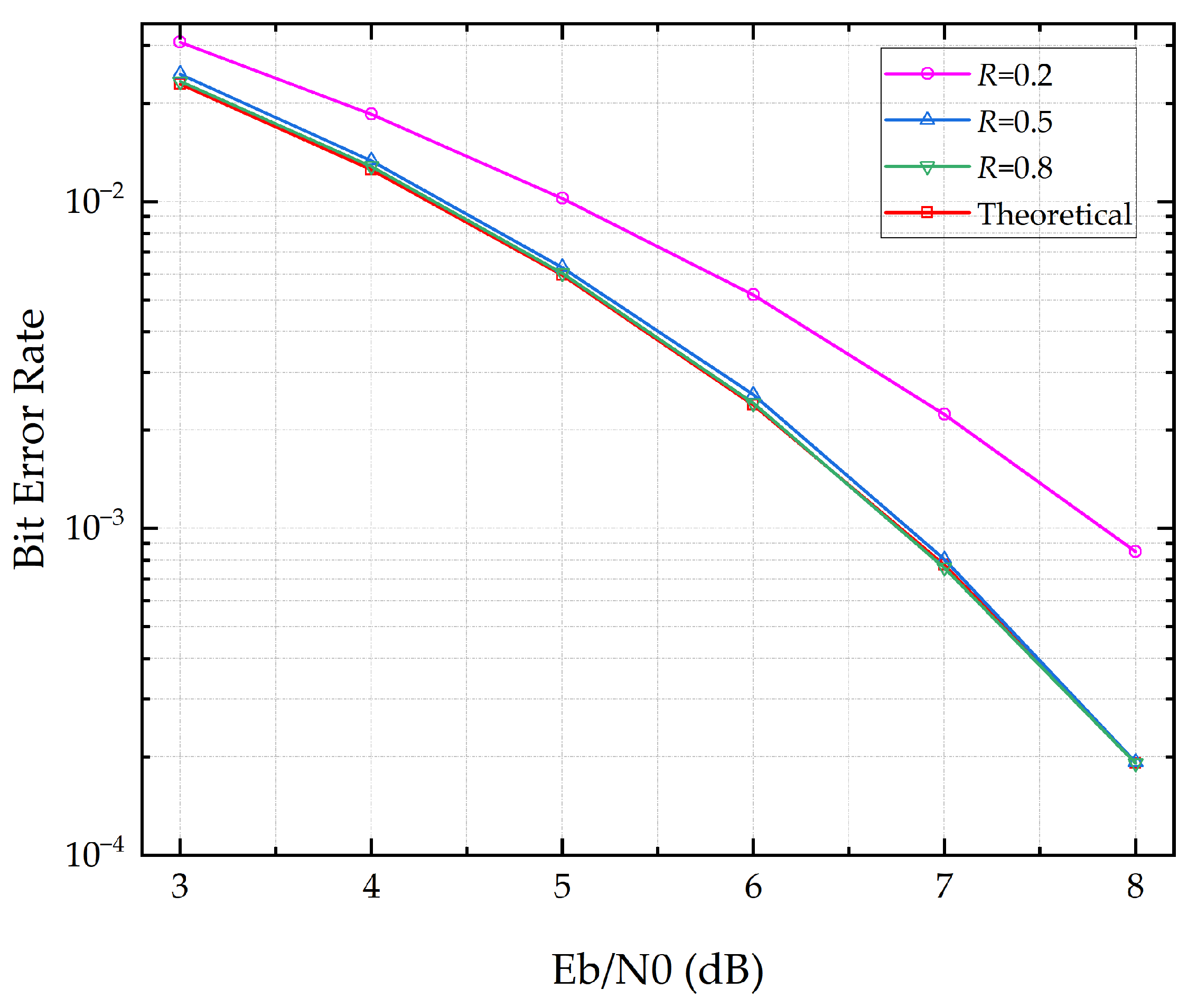 Photonics 12 00467 g009