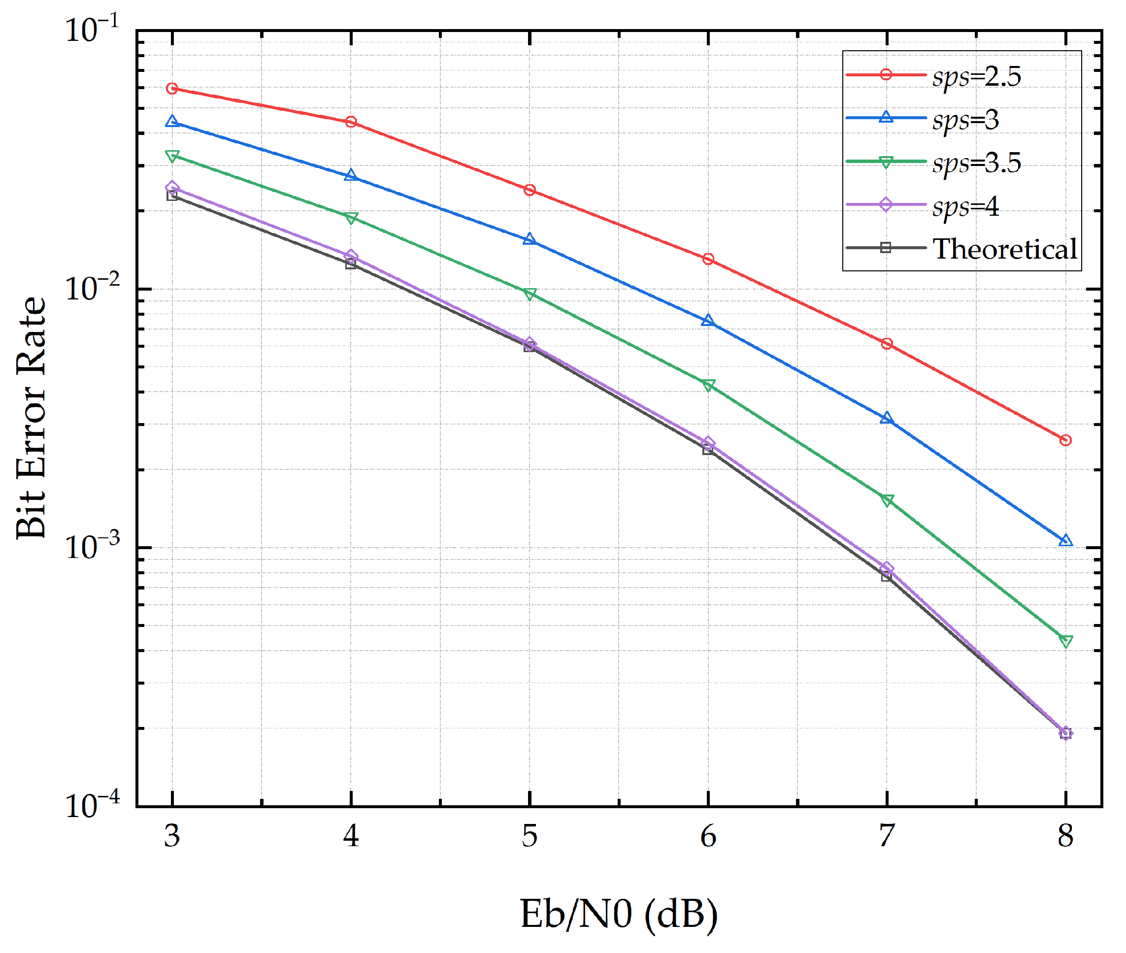 Photonics 12 00467 g010