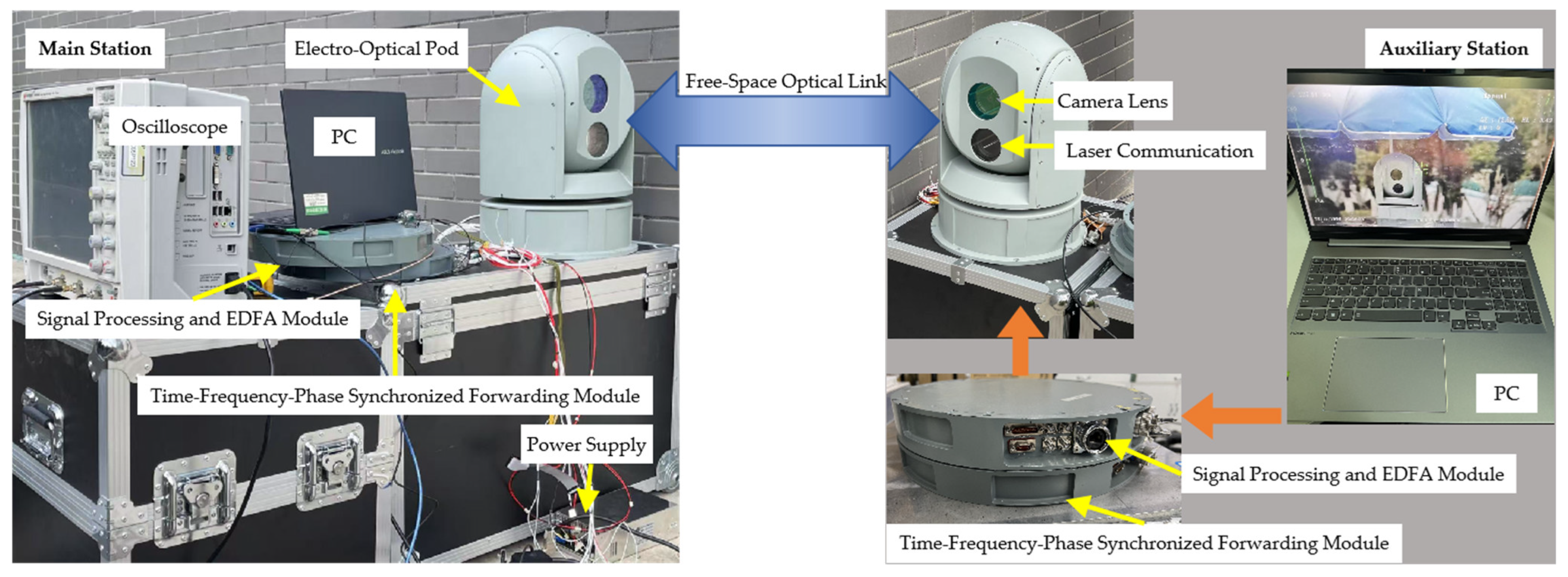 Photonics 12 00467 g011
