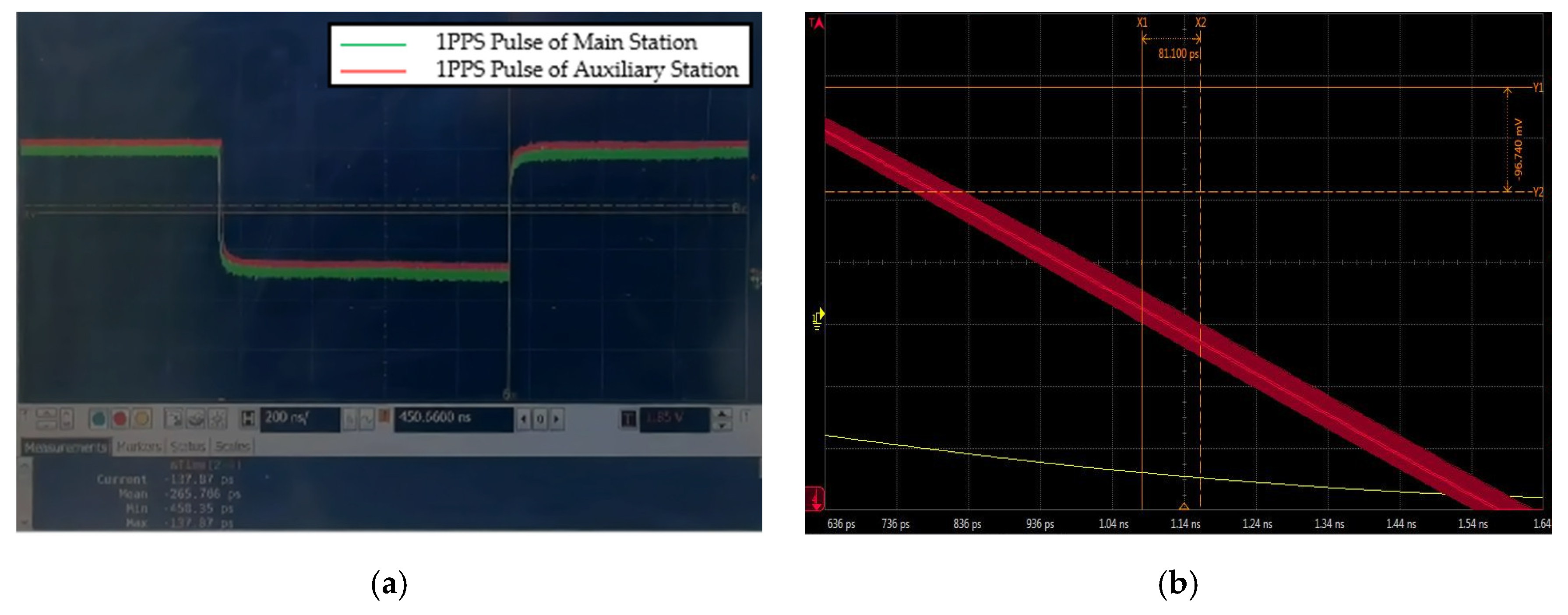 Photonics 12 00467 g014