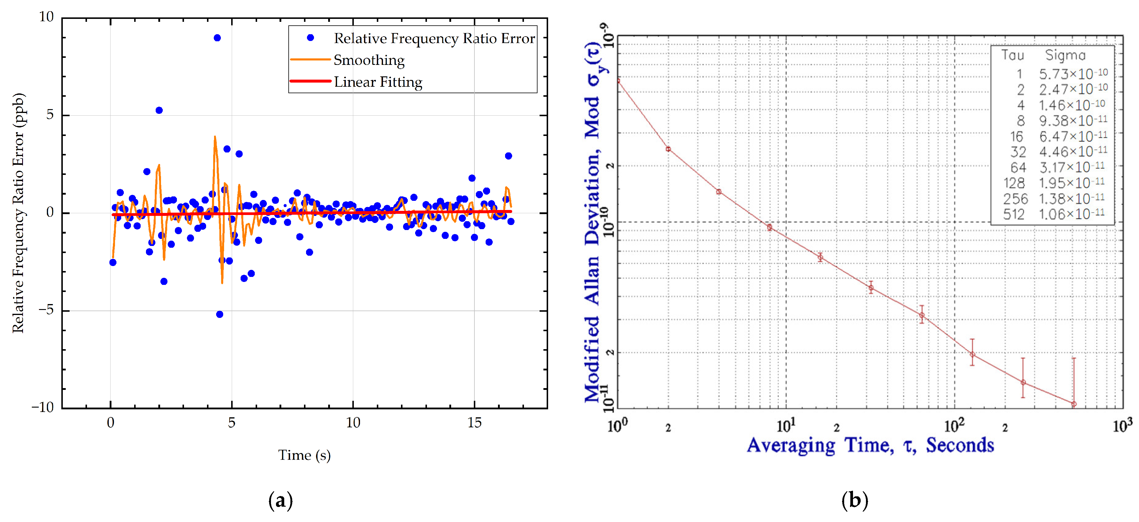 Photonics 12 00467 g016