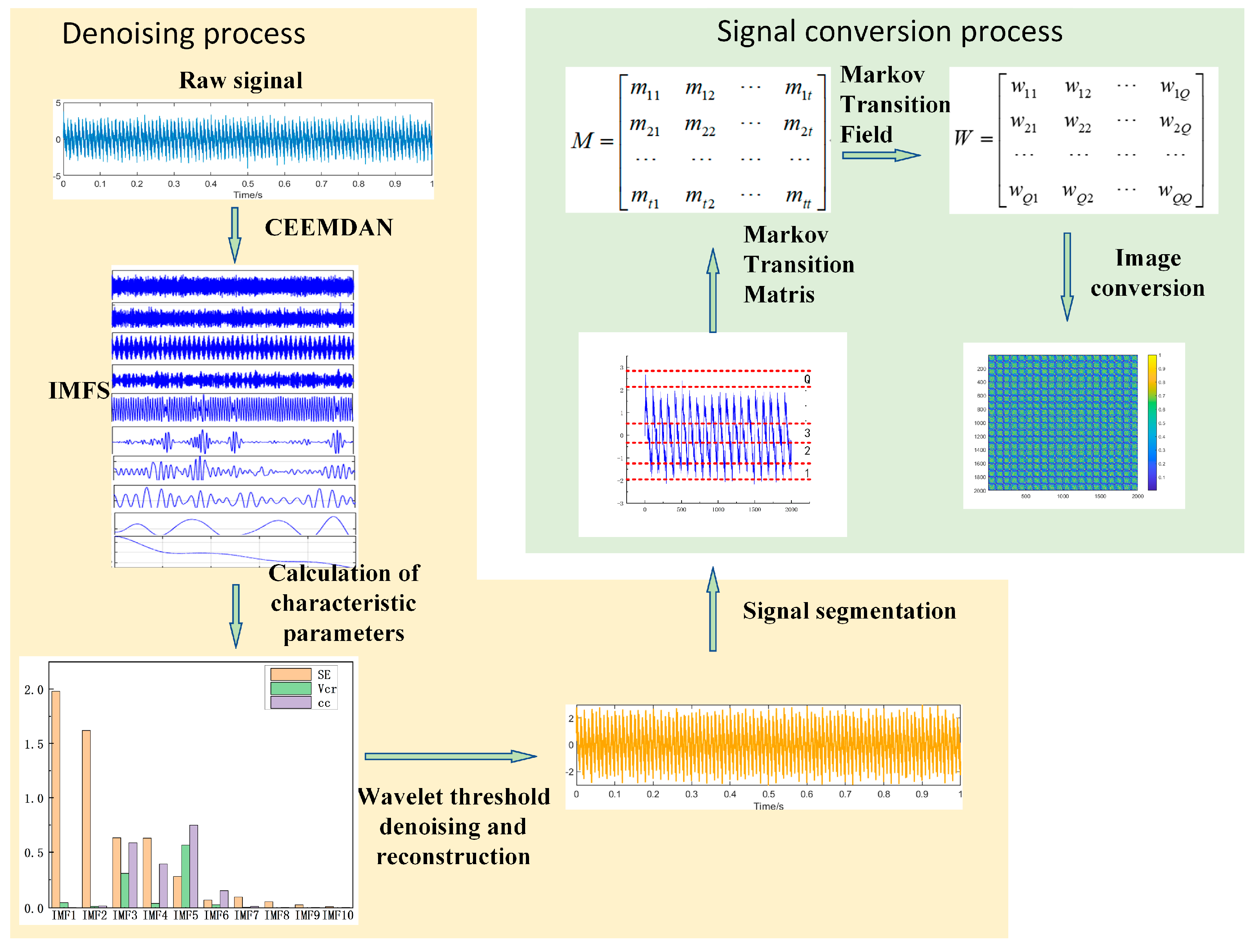Photonics 12 00468 g006