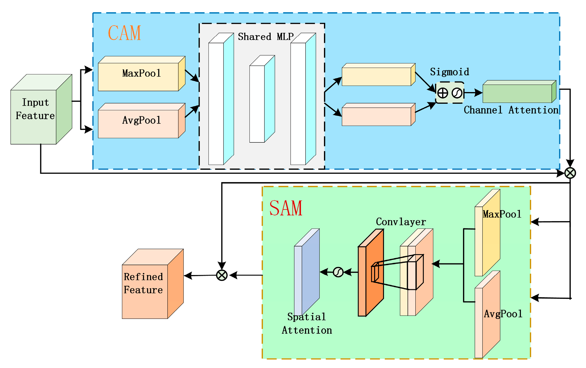Photonics 12 00468 g008