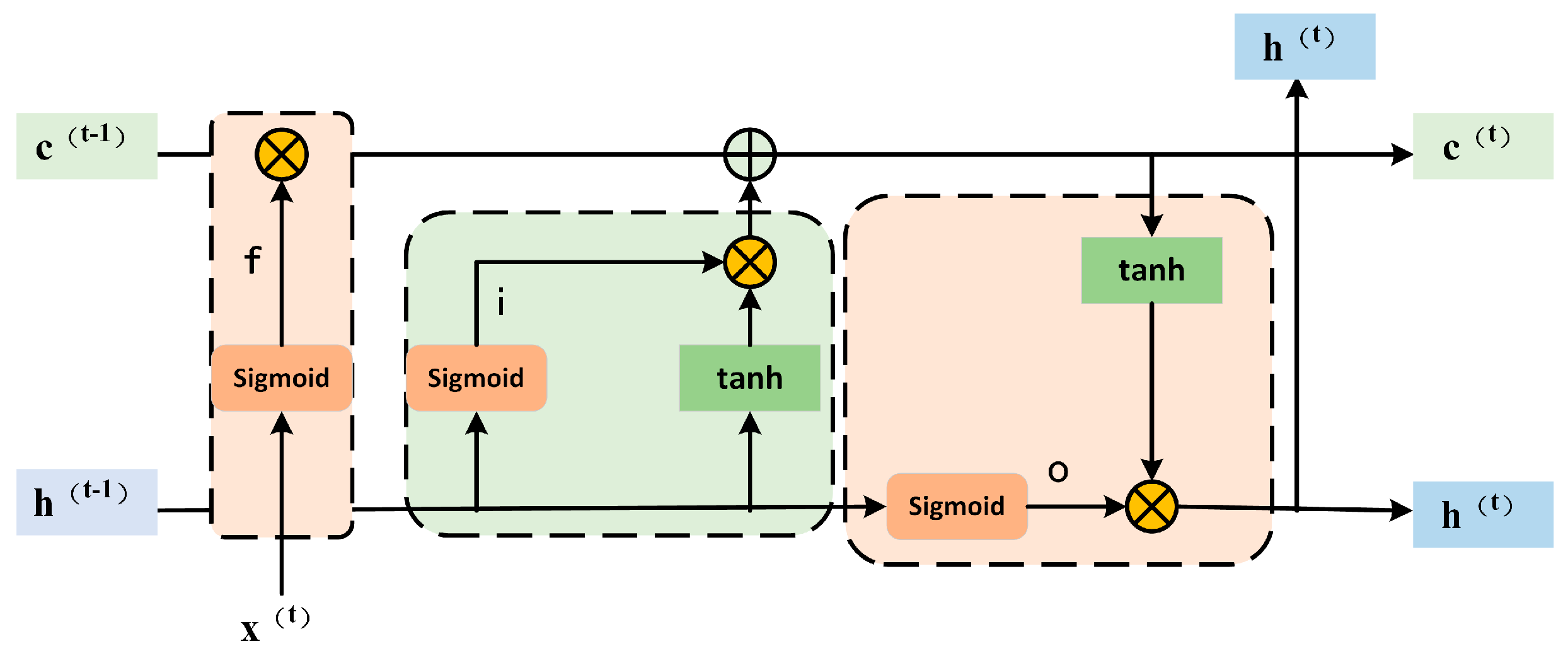Photonics 12 00468 g009