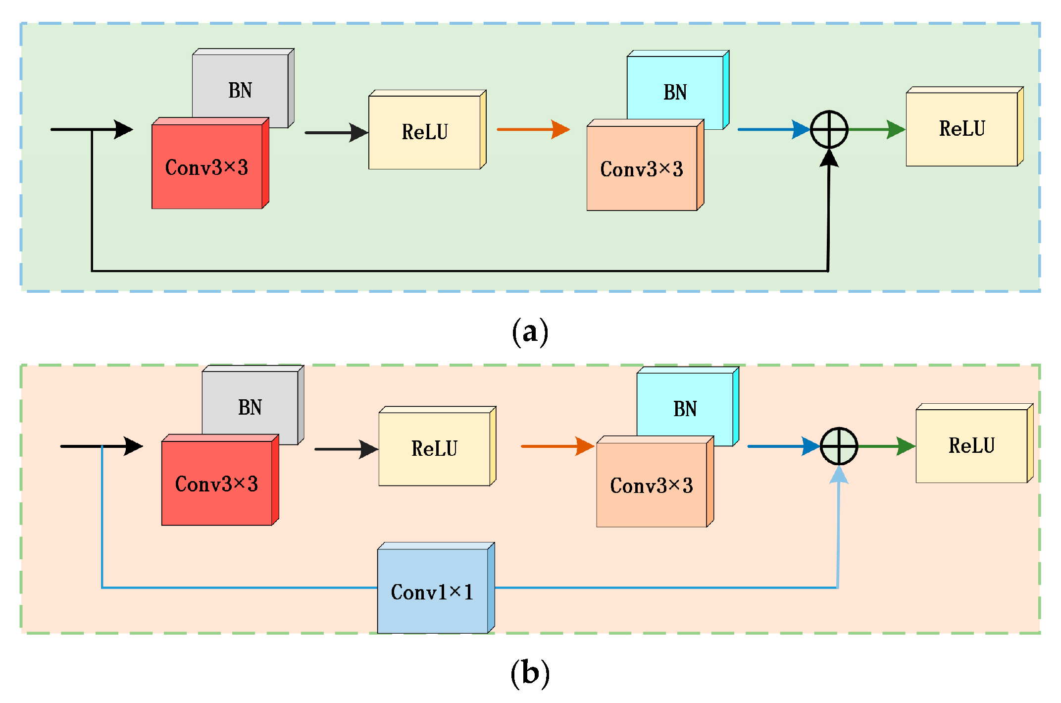 Photonics 12 00468 g010