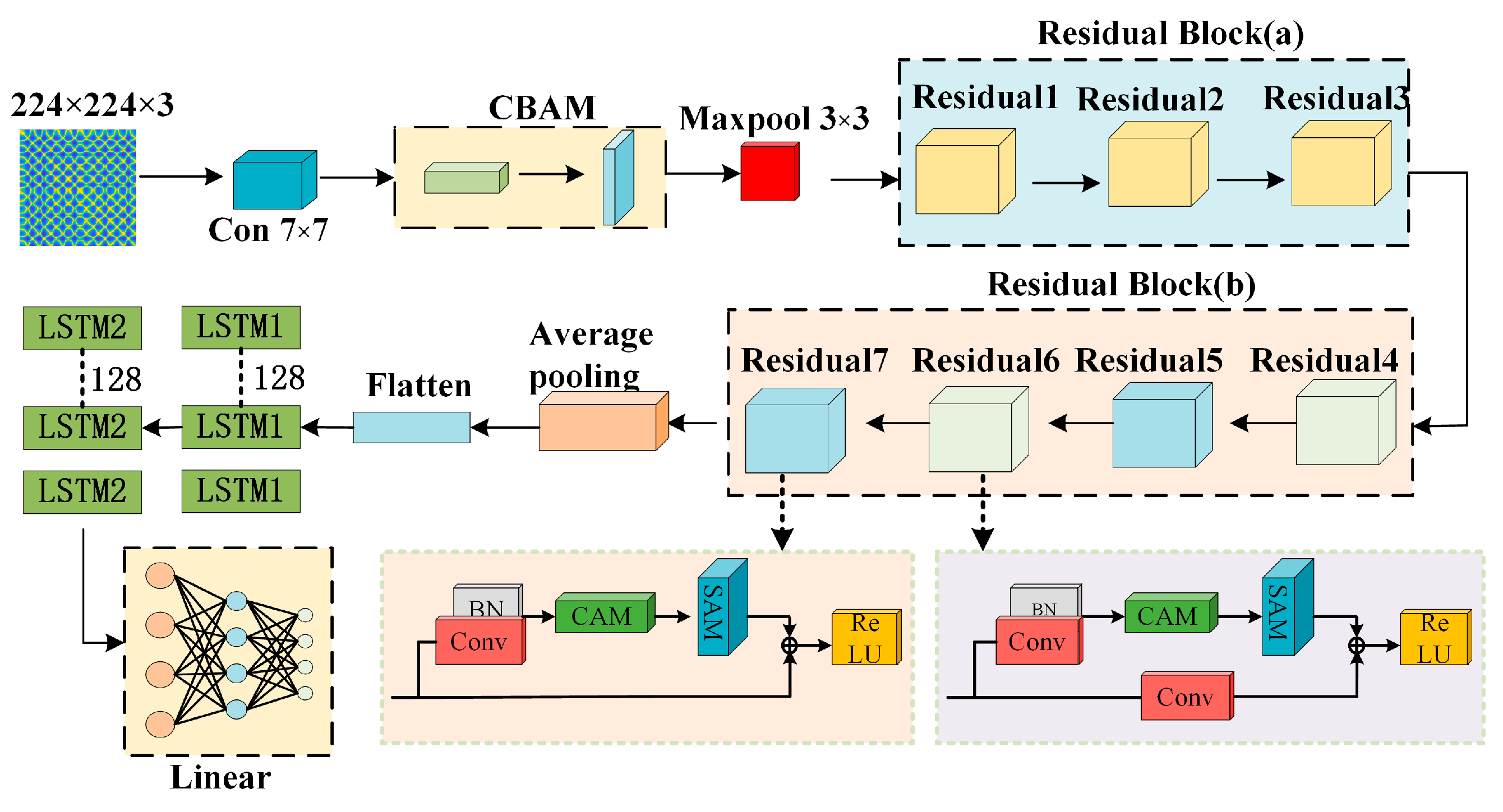 Photonics 12 00468 g012