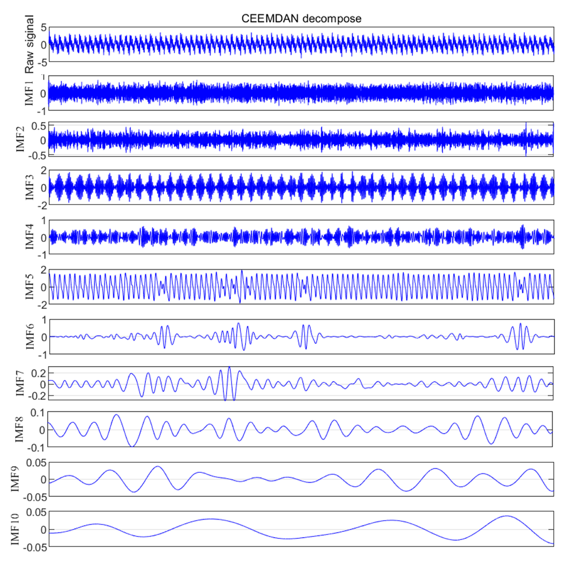 Photonics 12 00468 g014