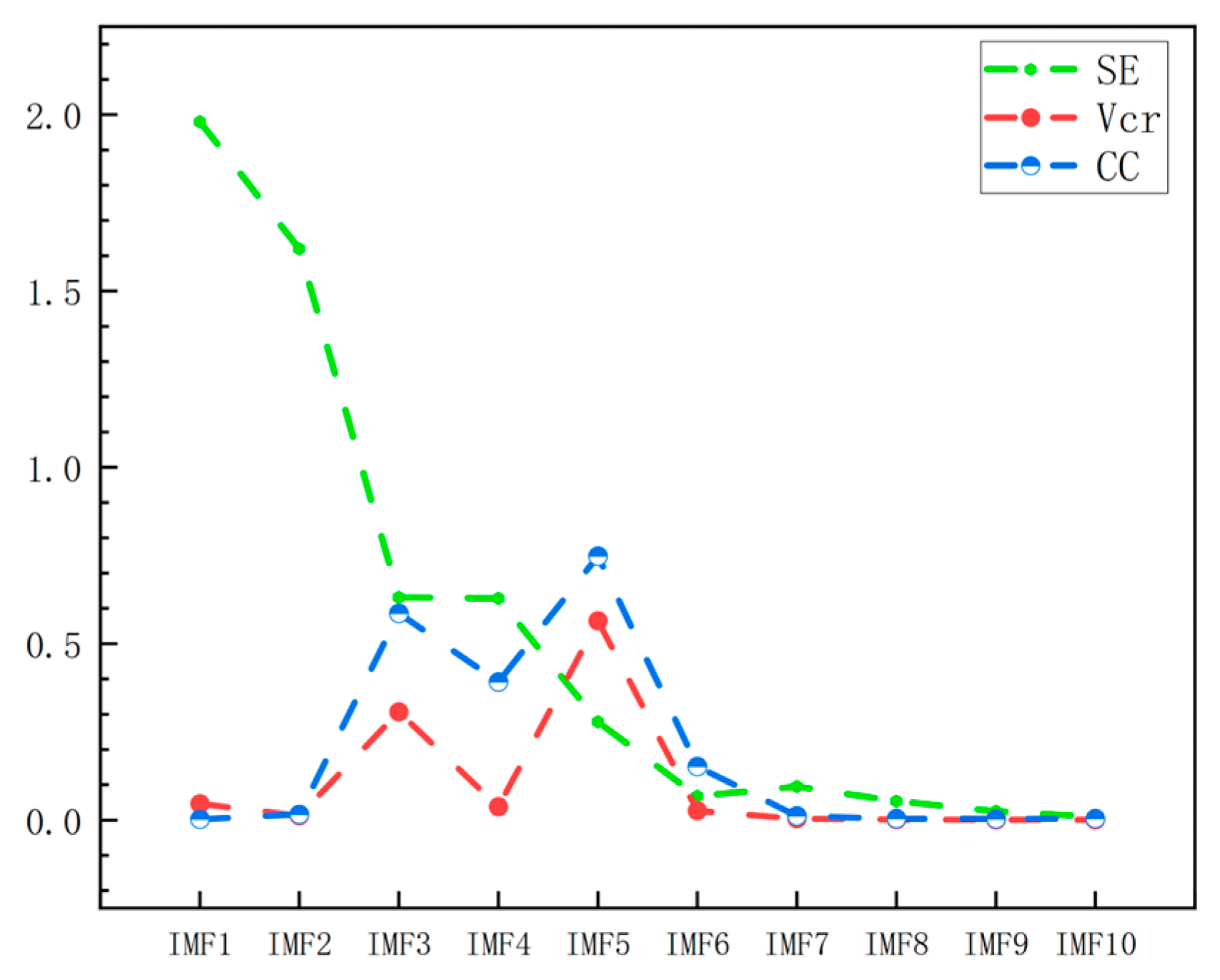 Photonics 12 00468 g015