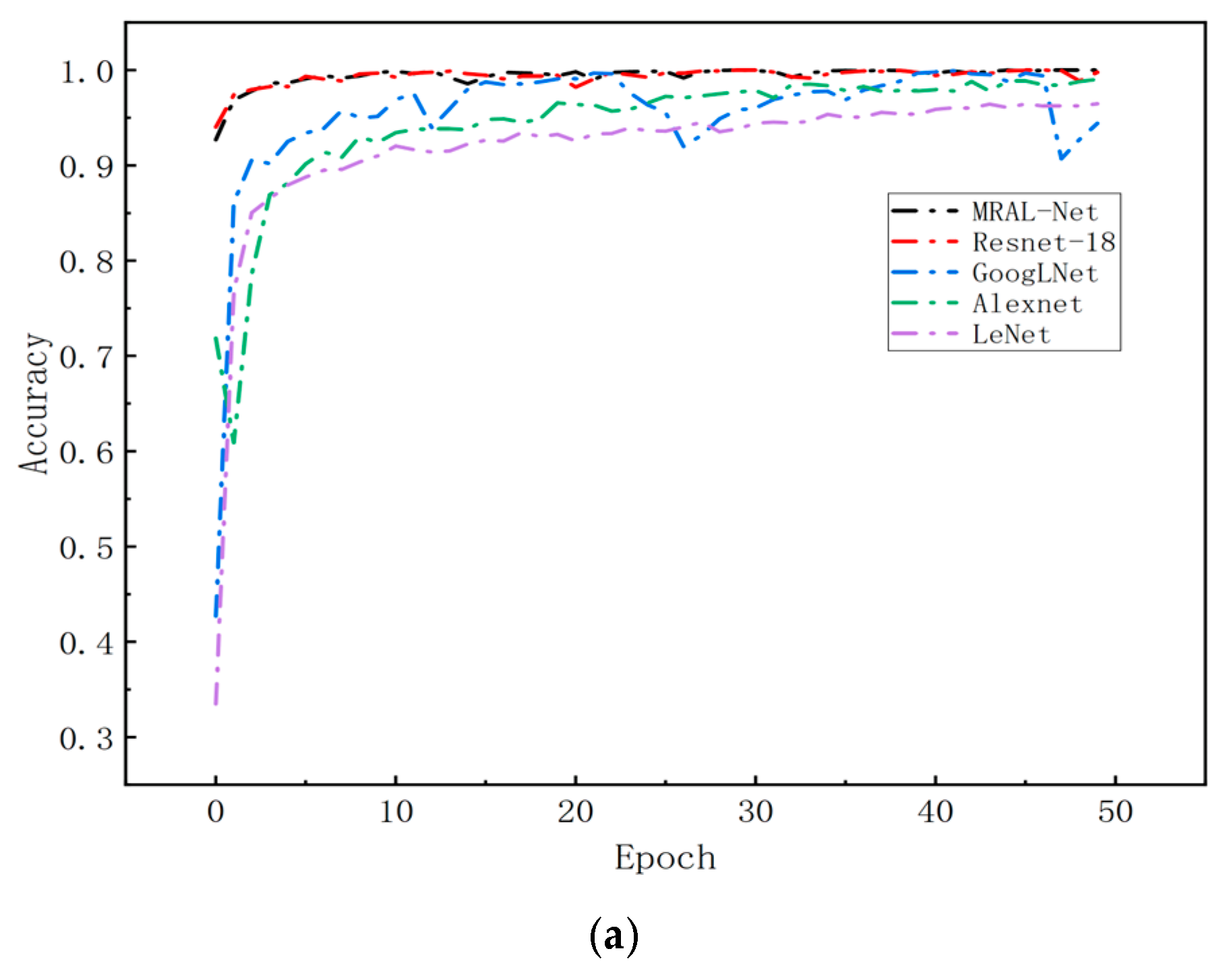 Photonics 12 00468 g020a
