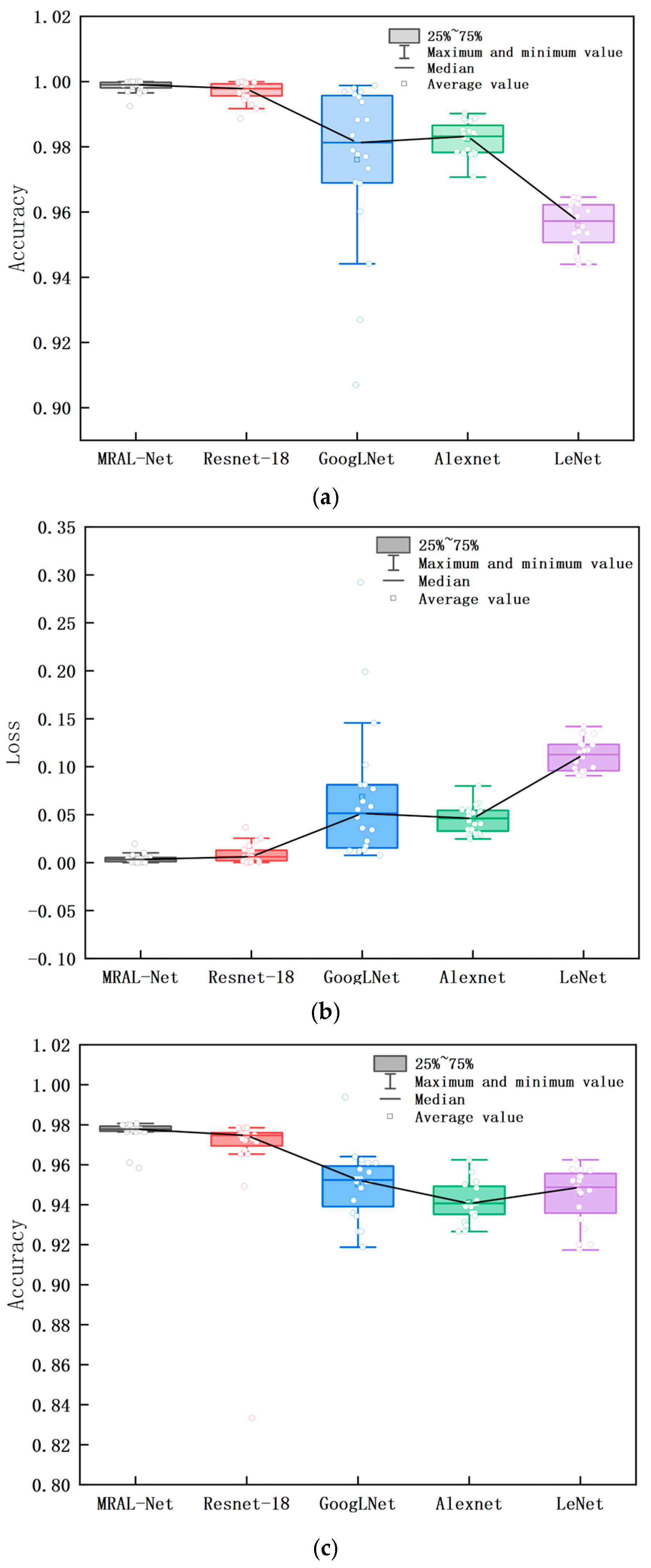 Photonics 12 00468 g021a