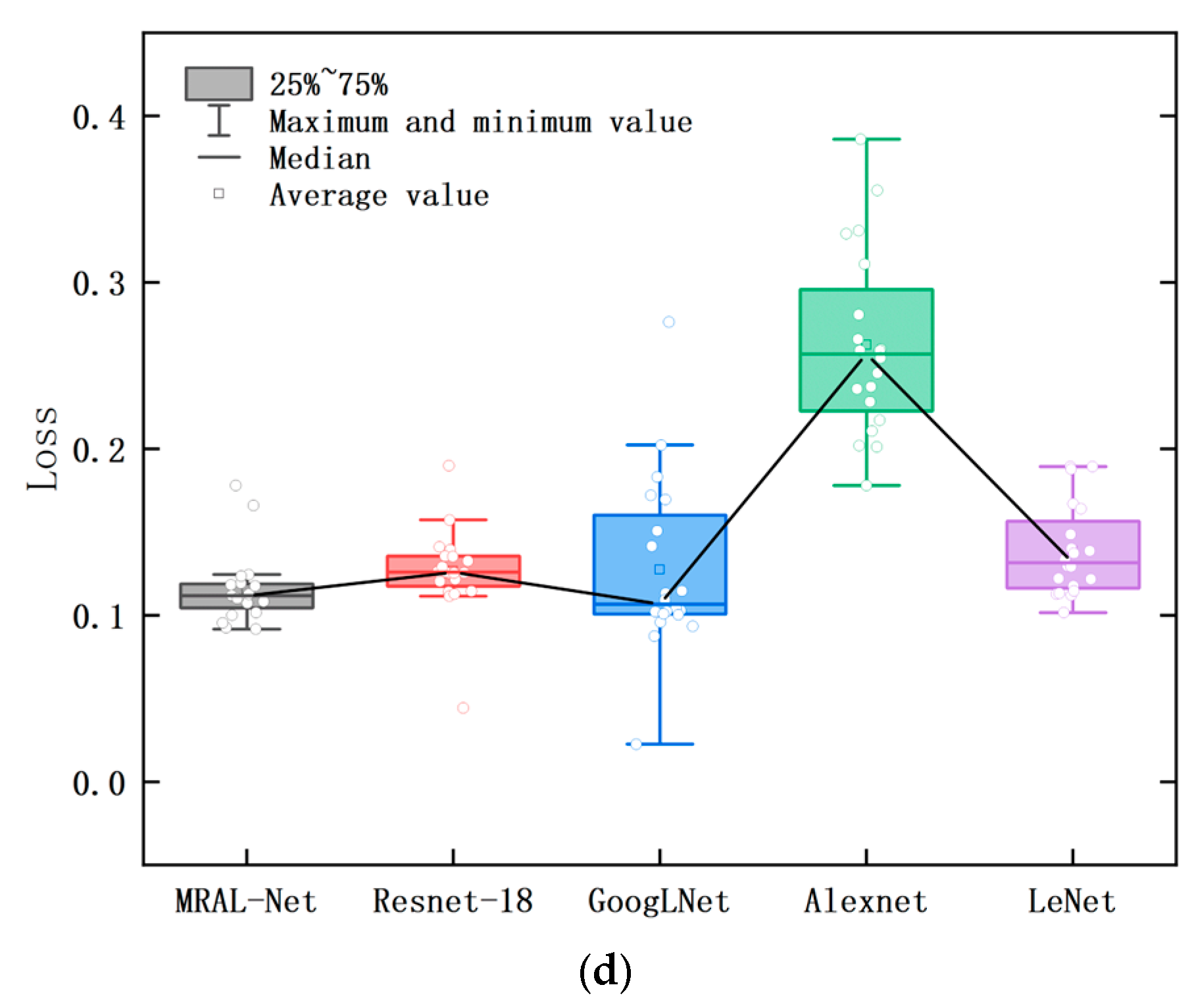Photonics 12 00468 g021b