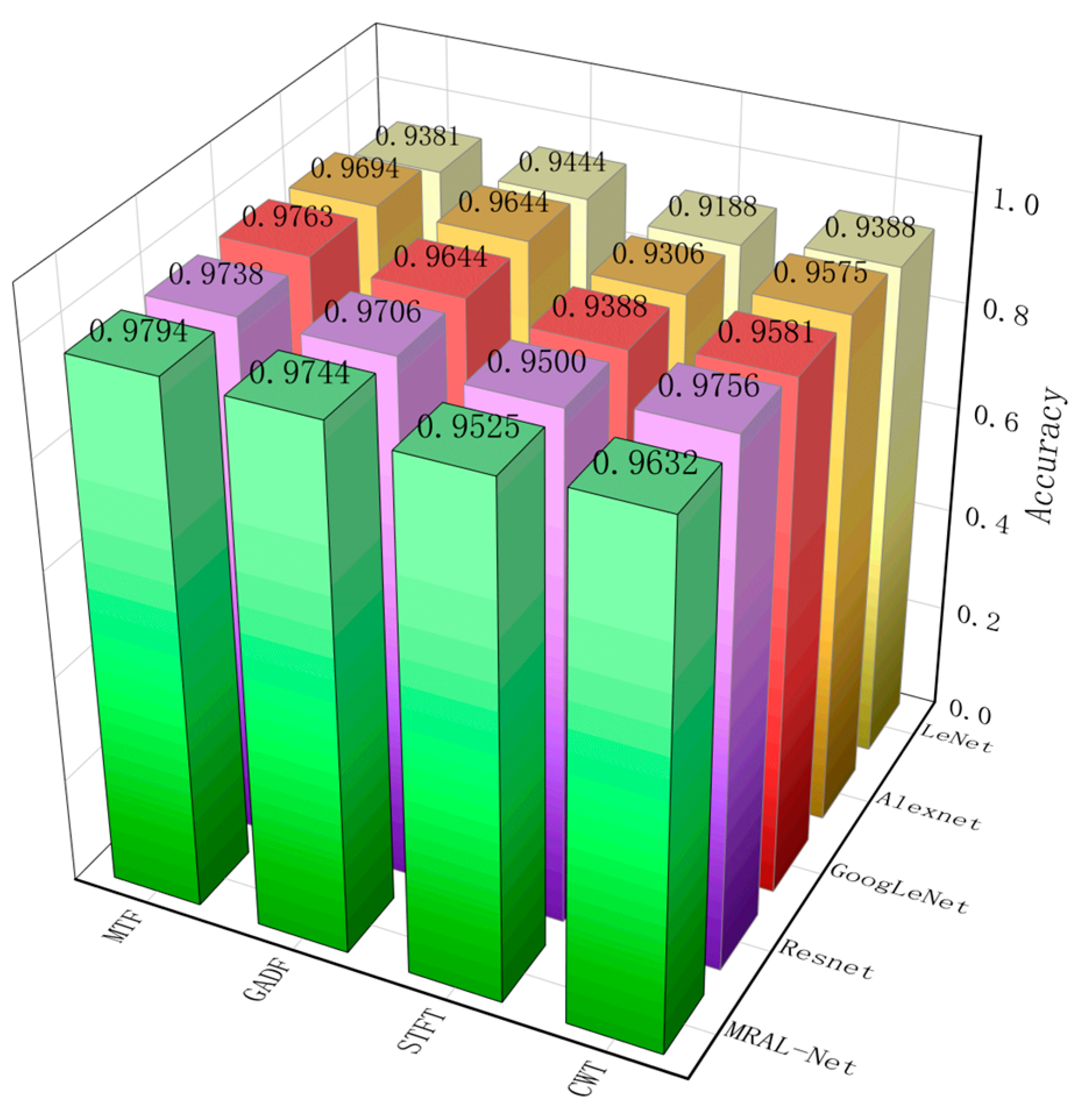 Photonics 12 00468 g024