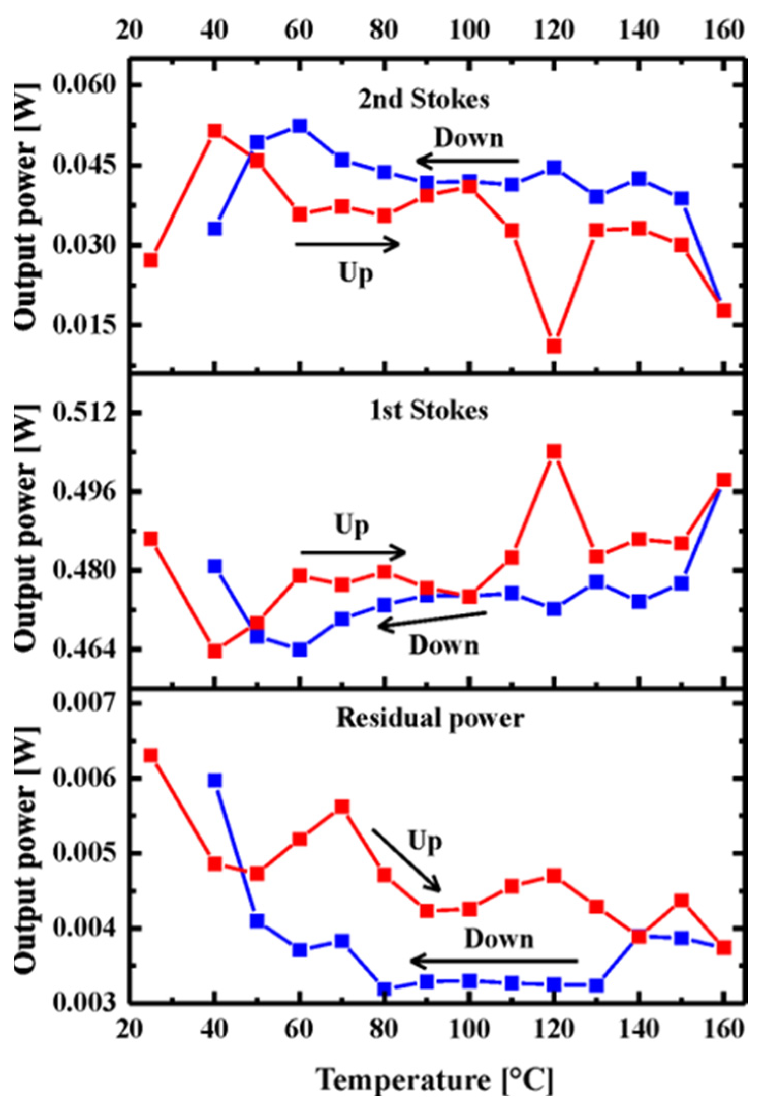 Photonics 12 00470 g006