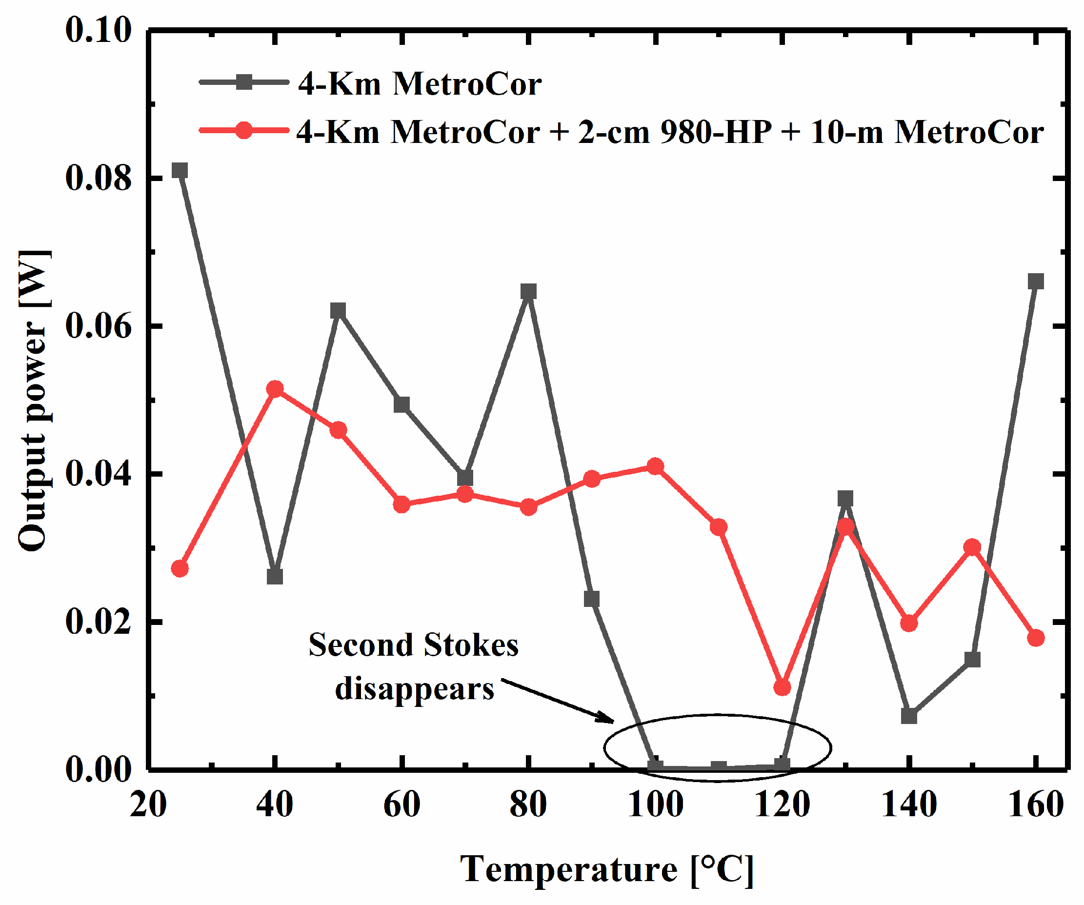 Photonics 12 00470 g008
