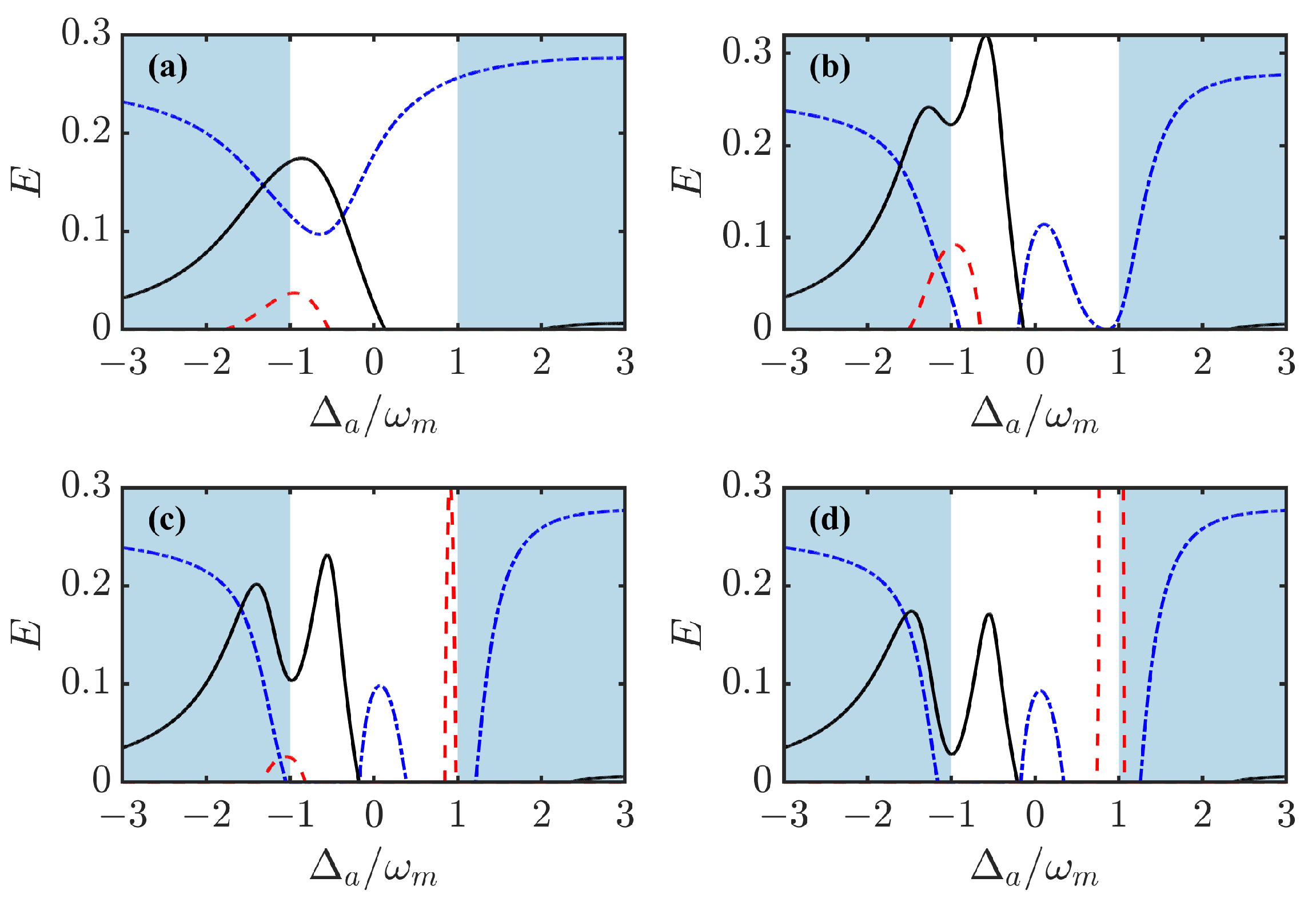 Photonics 12 00472 g002