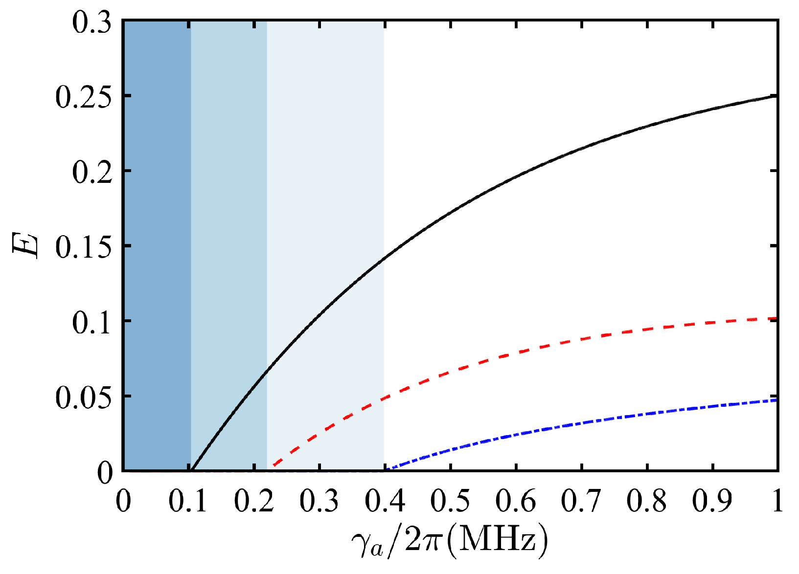 Photonics 12 00472 g003