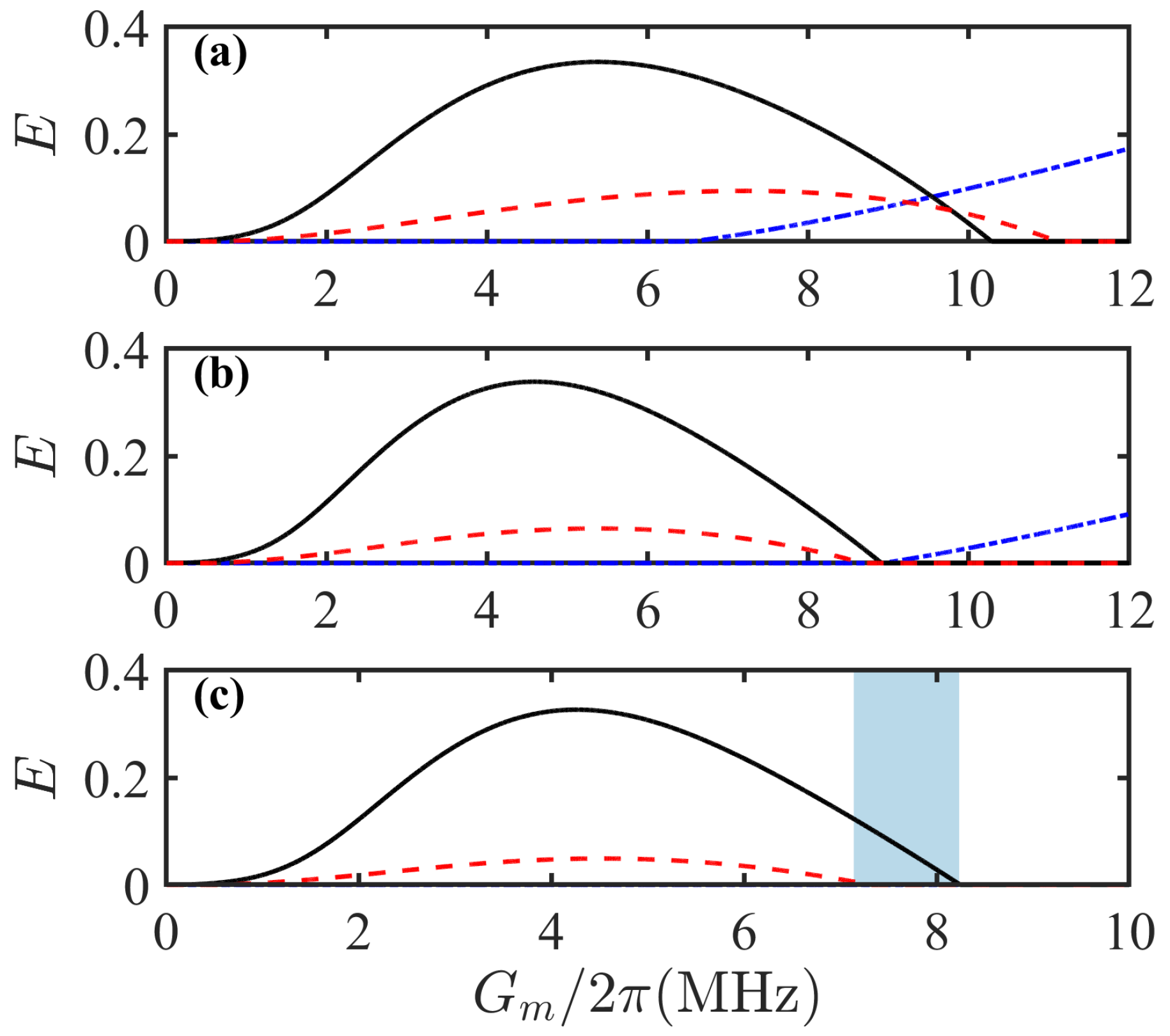 Photonics 12 00472 g004