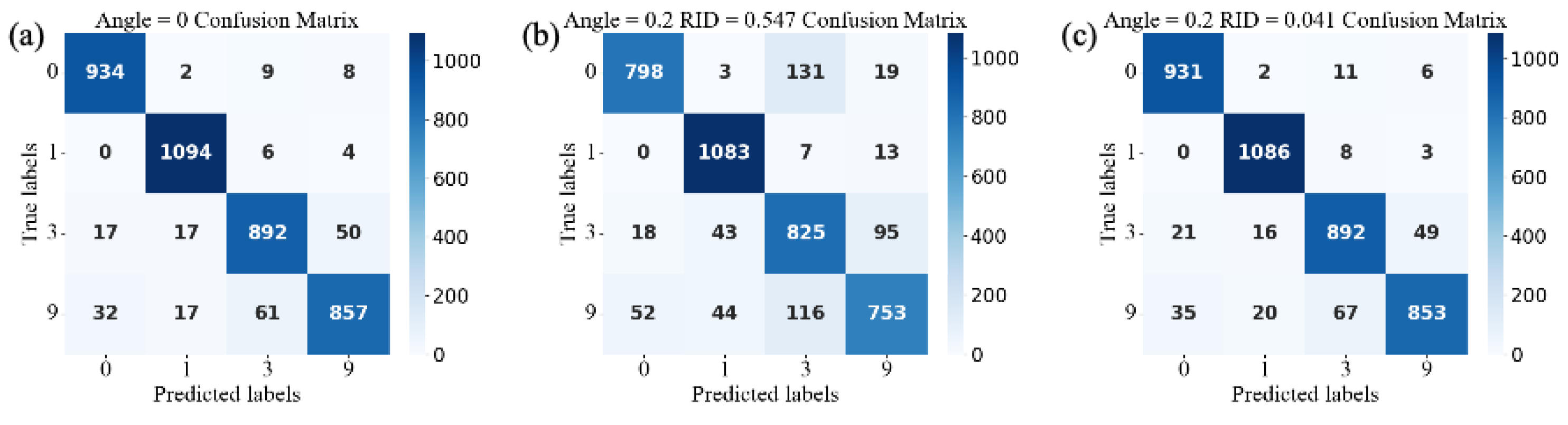 Photonics 12 00473 g003