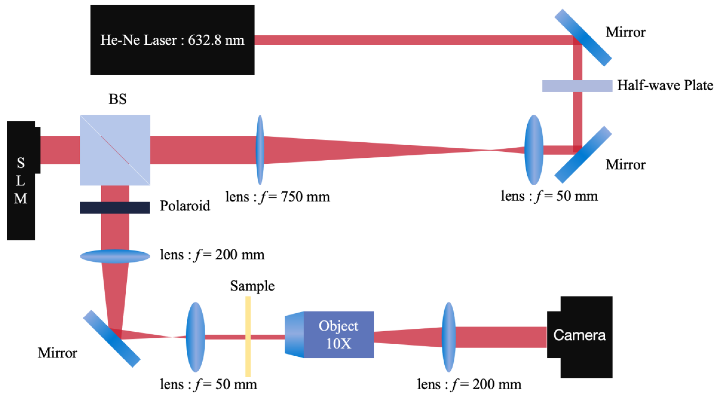 Photonics 12 00473 g004