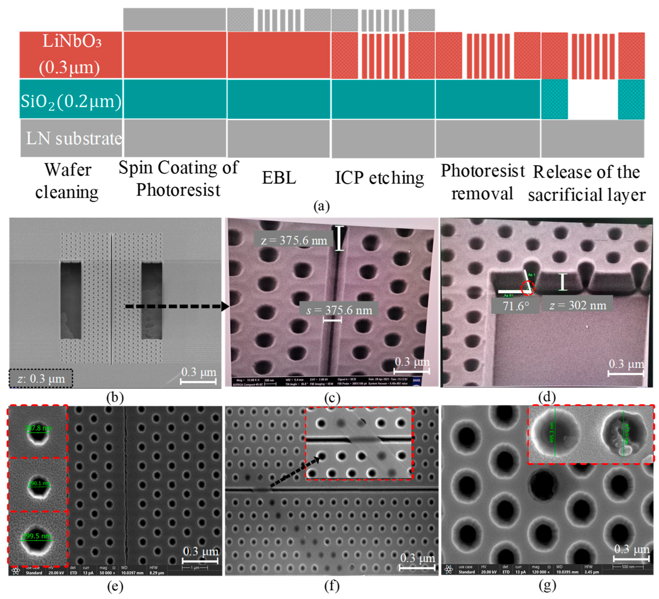 Photonics 12 00475 g001