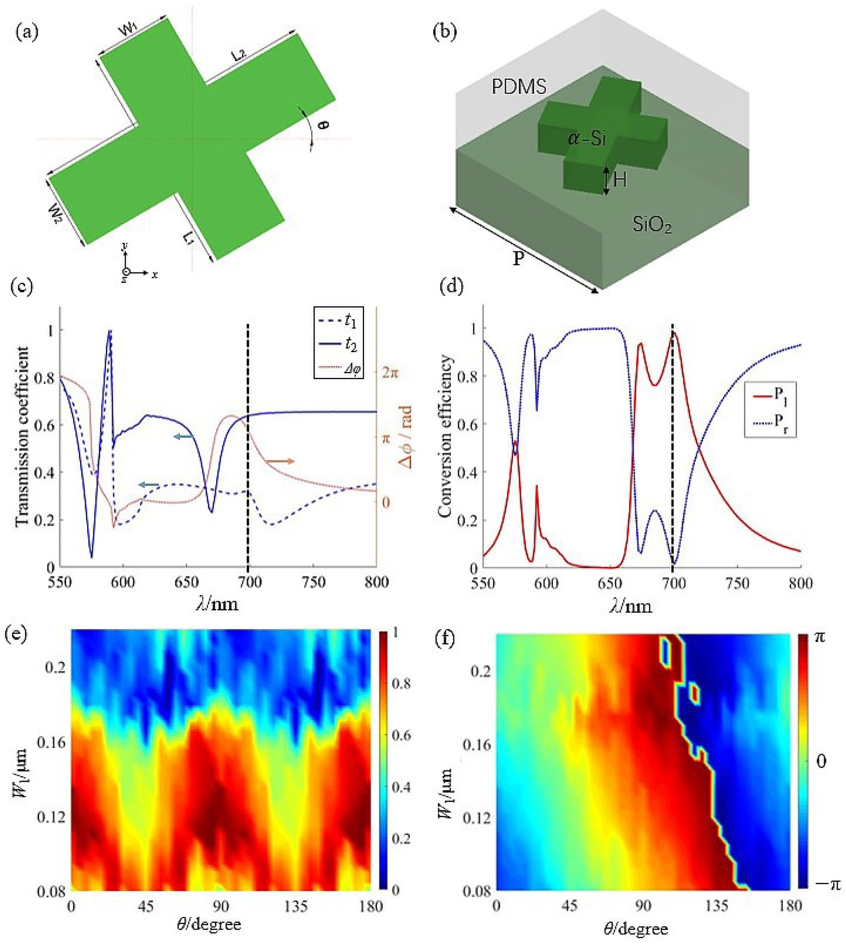 Photonics 12 00478 g001