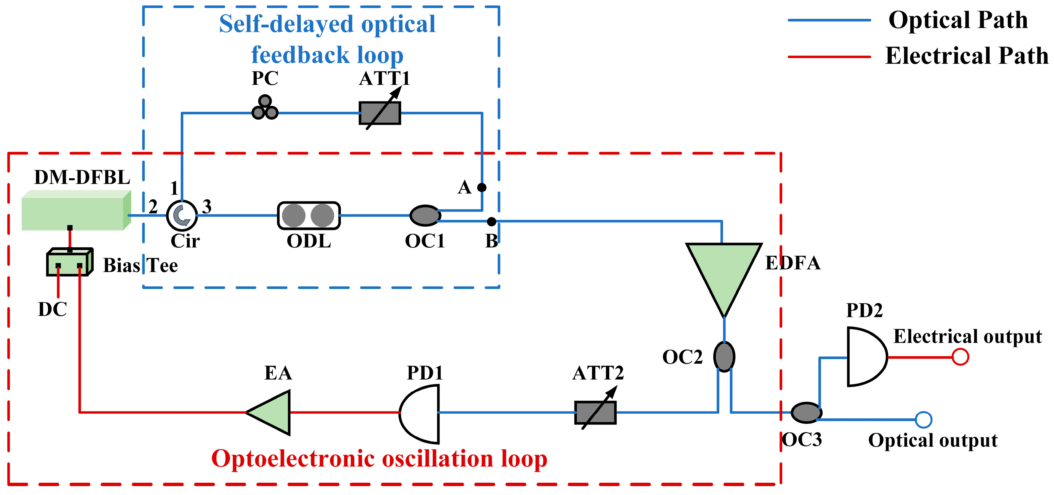 Photonics 12 00479 g001