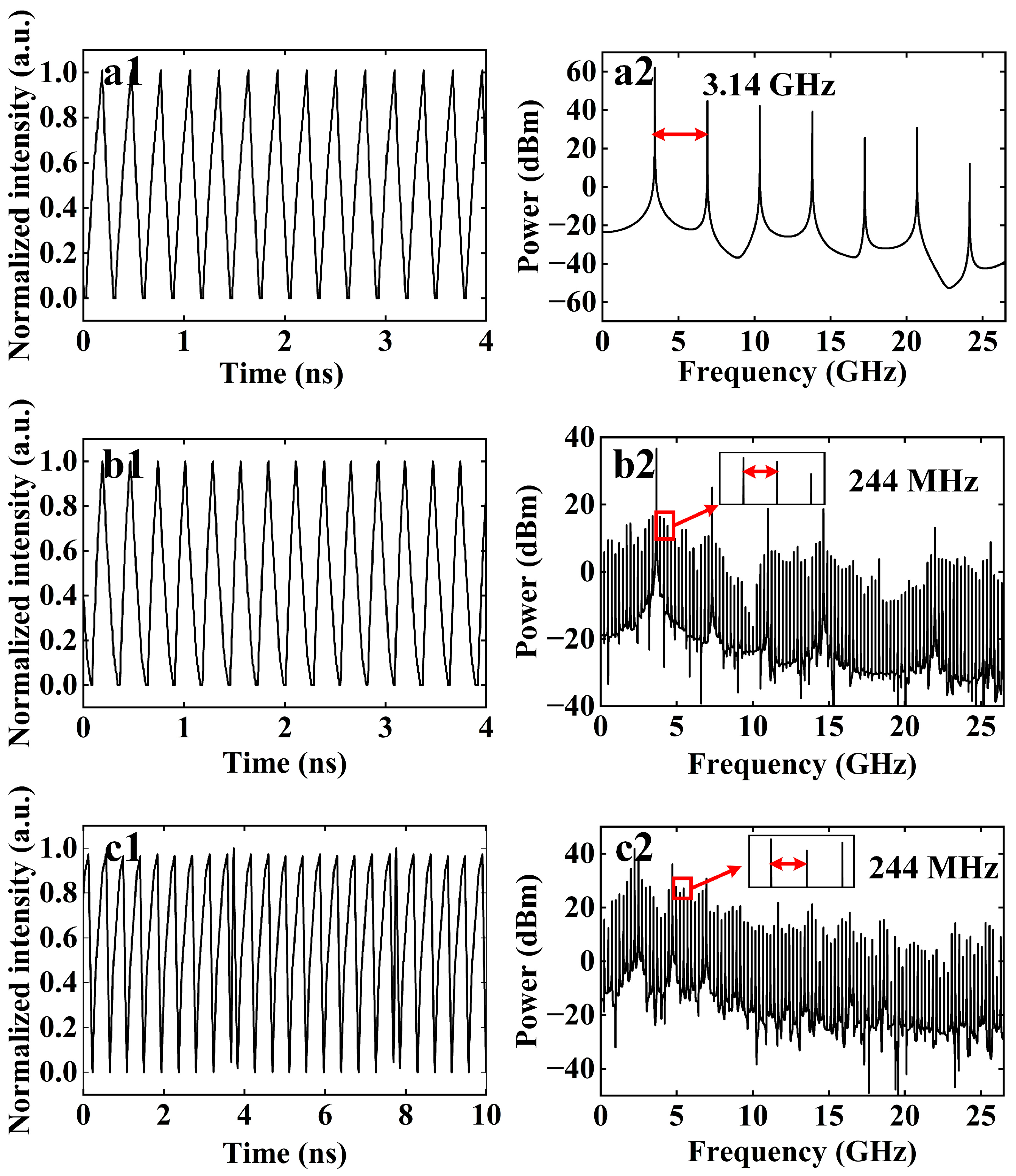 Photonics 12 00479 g004