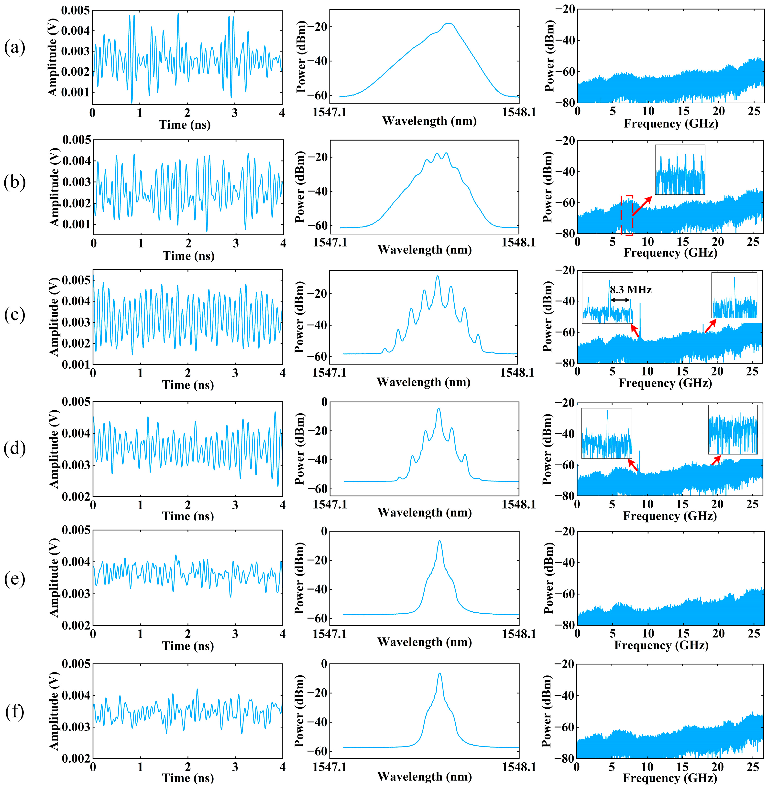 Photonics 12 00479 g006
