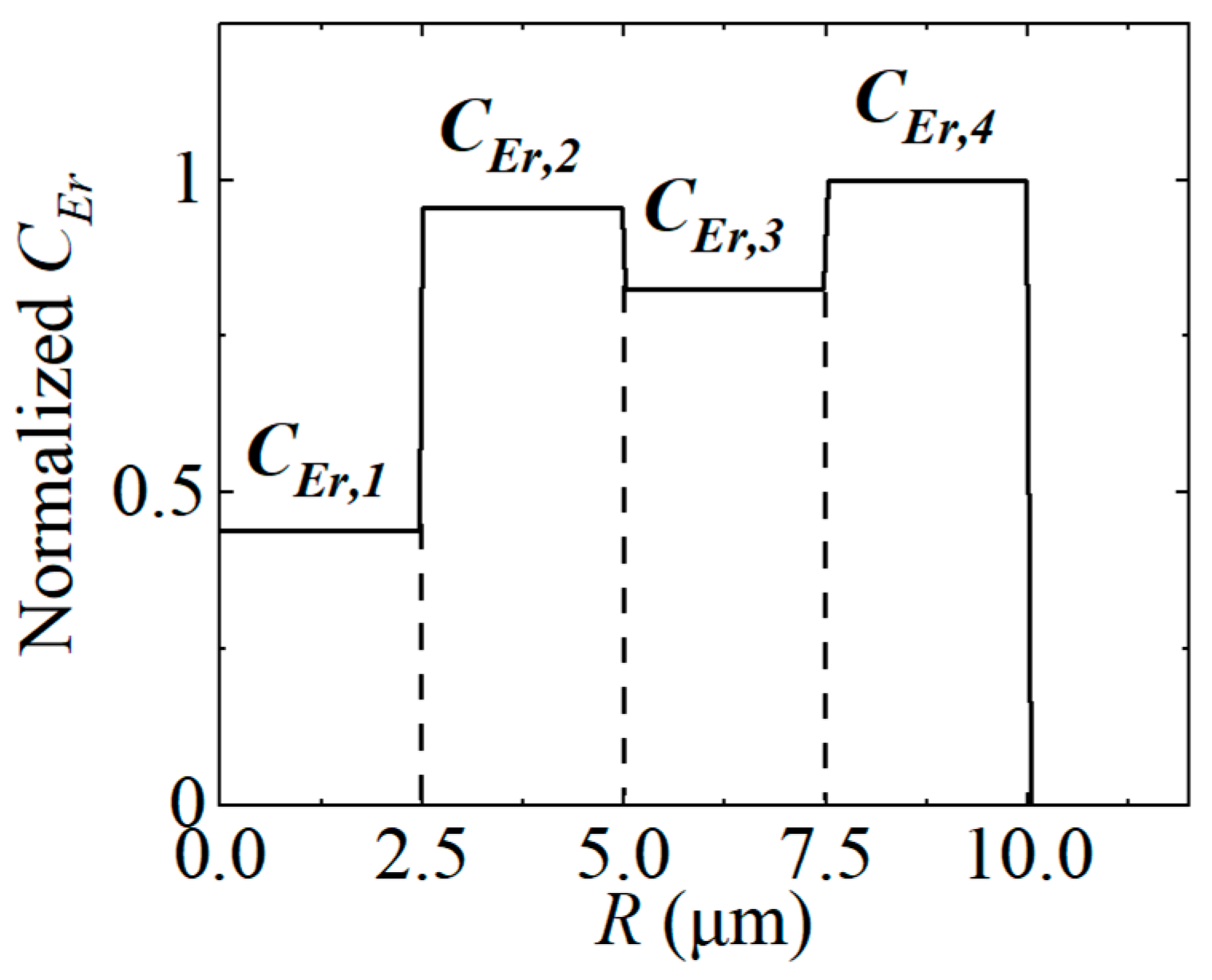 Photonics 12 00480 g002