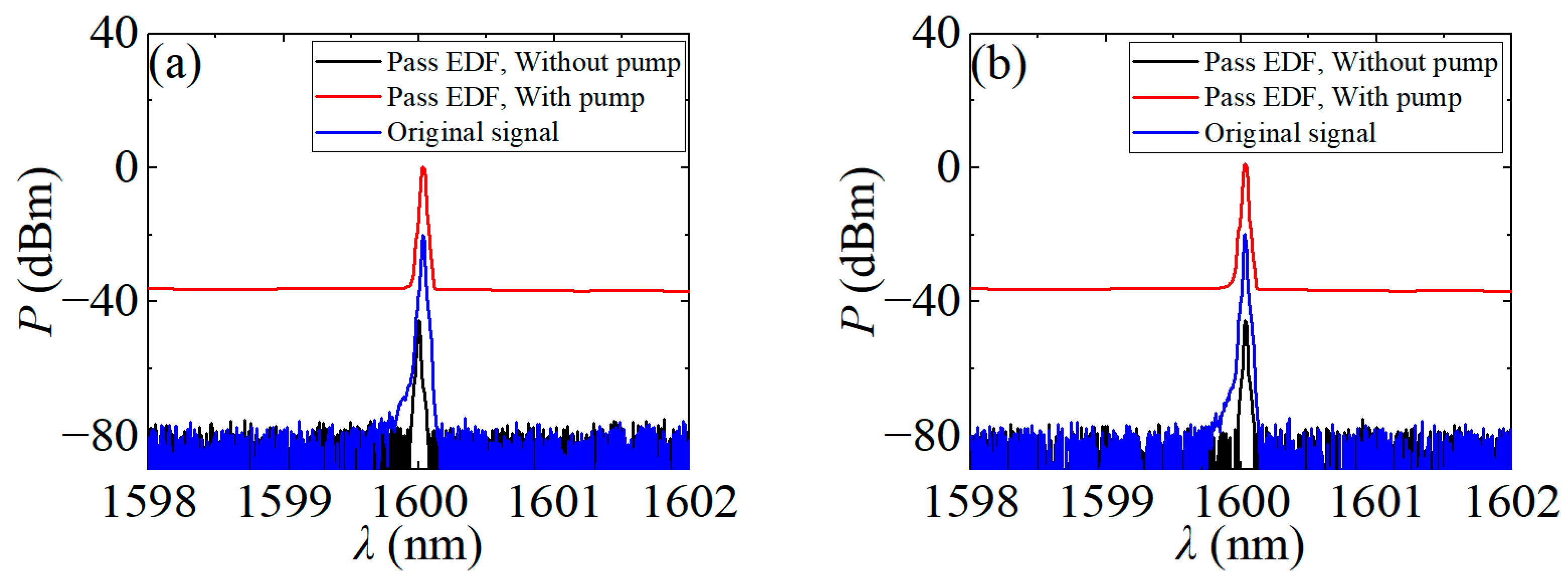 Photonics 12 00480 g006a
