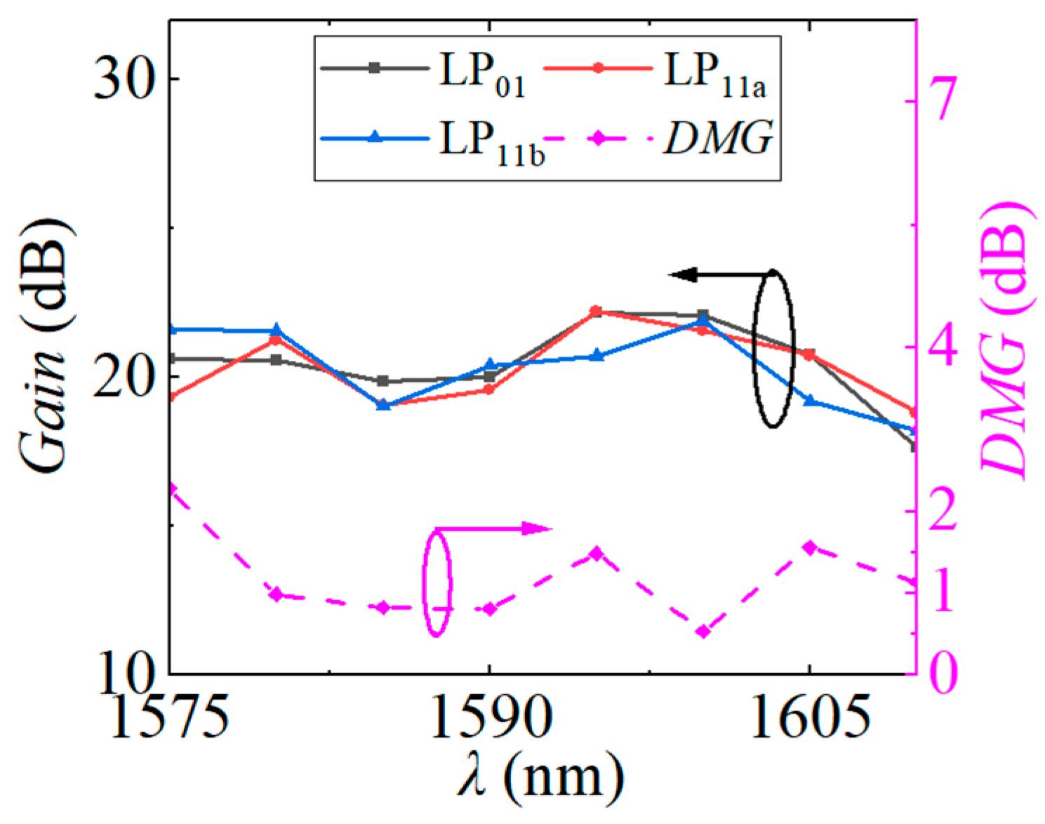 Photonics 12 00480 g008